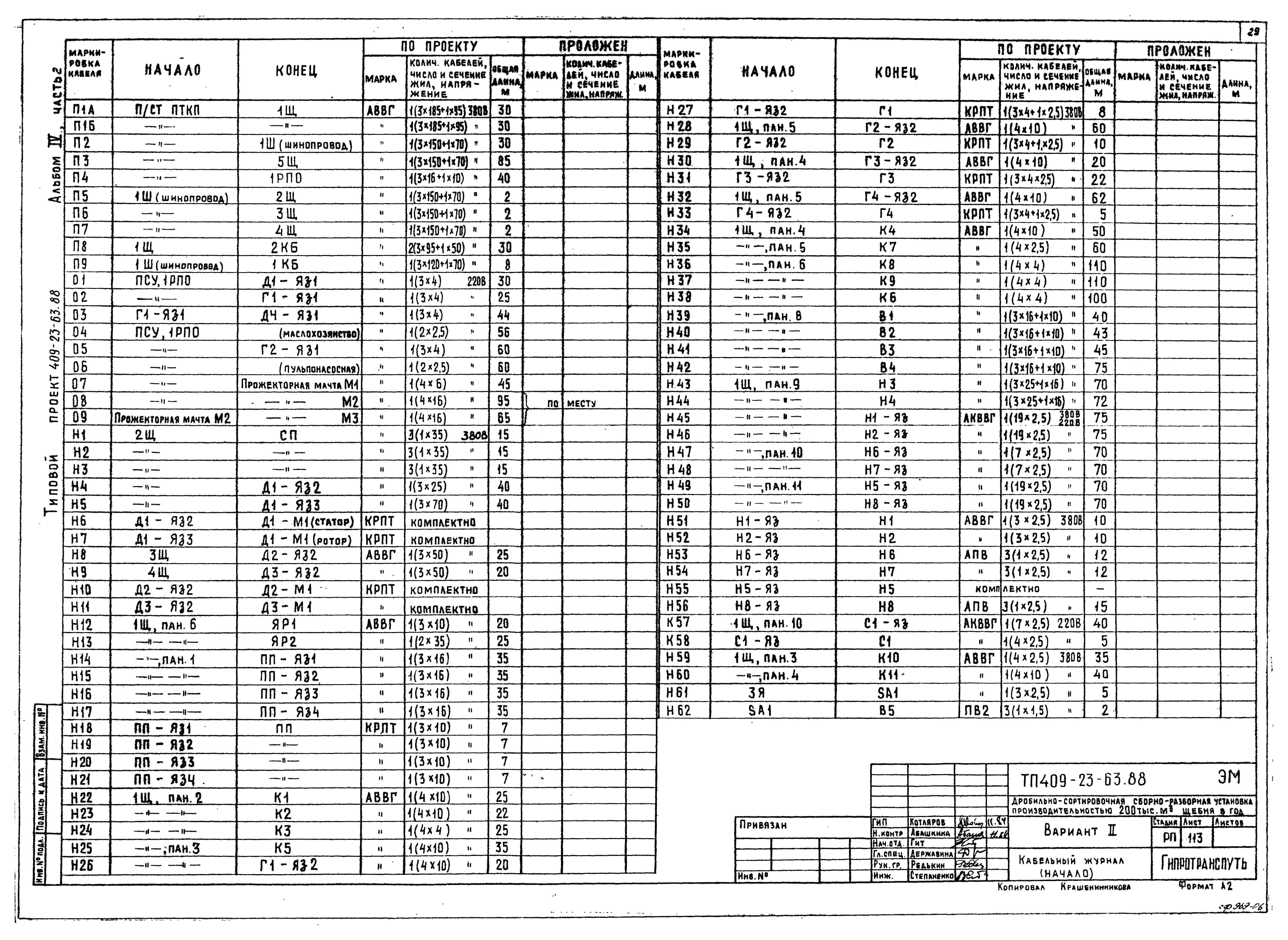 Типовой проект 409-23-63.88