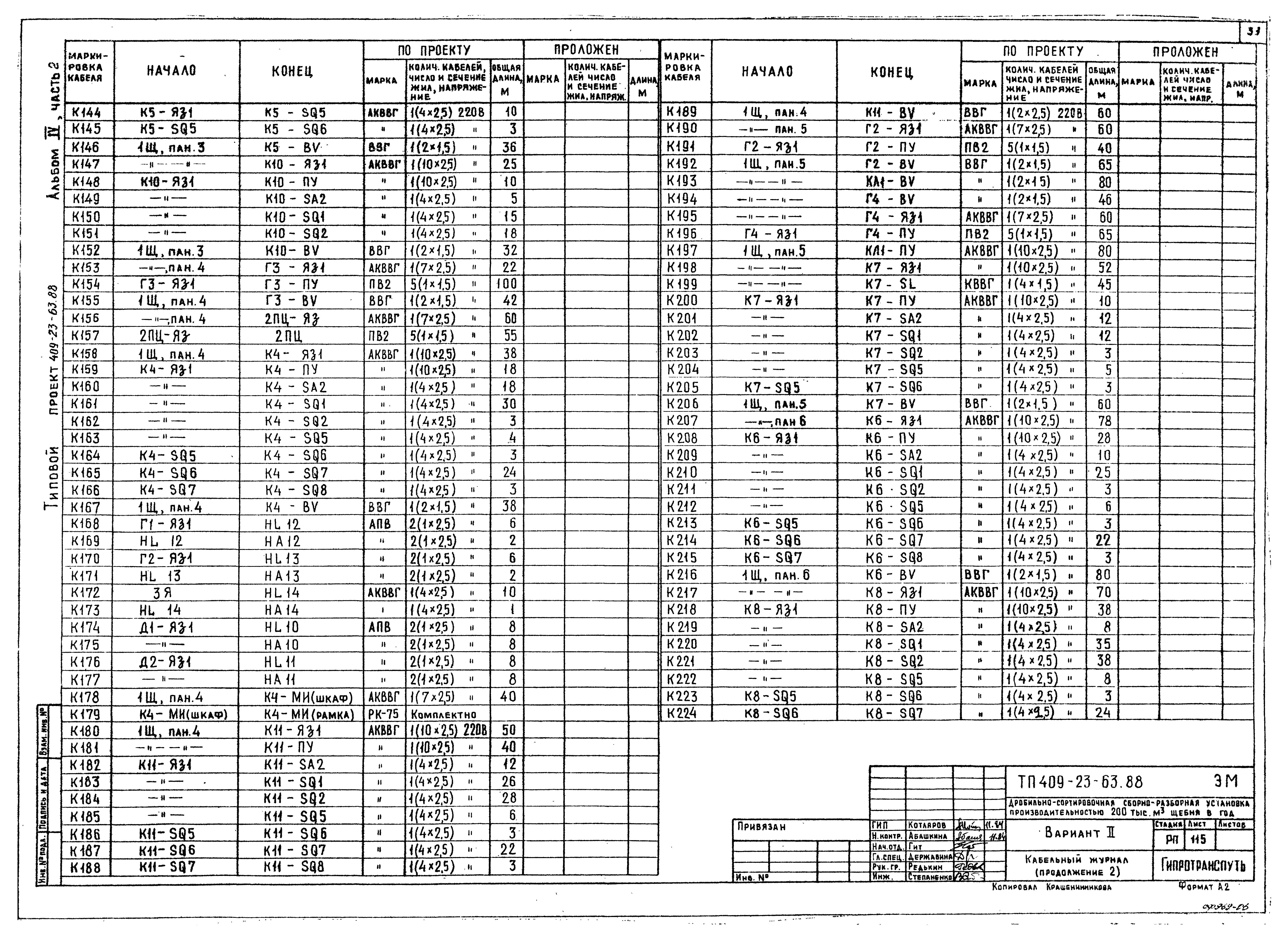 Типовой проект 409-23-63.88