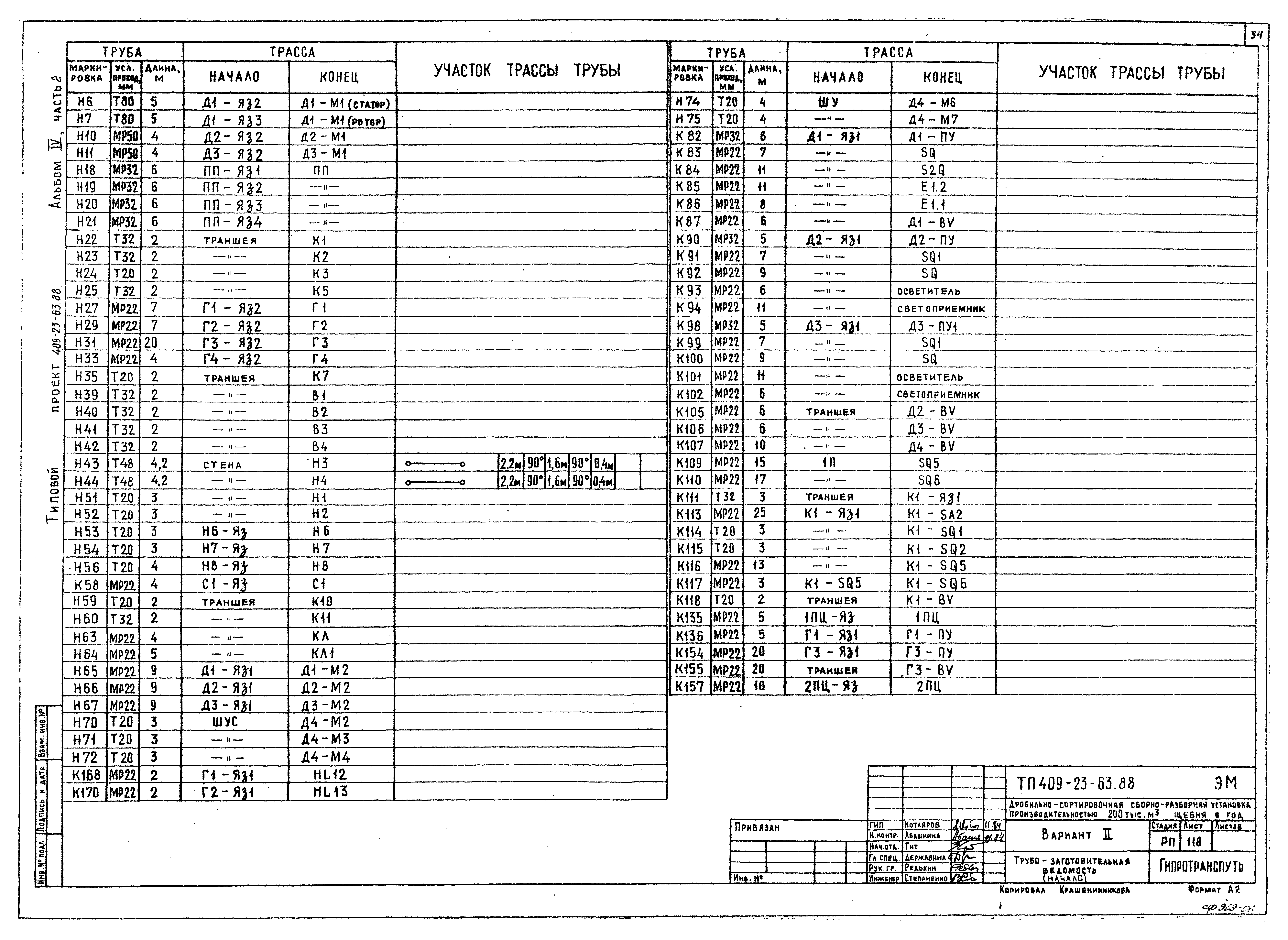 Типовой проект 409-23-63.88