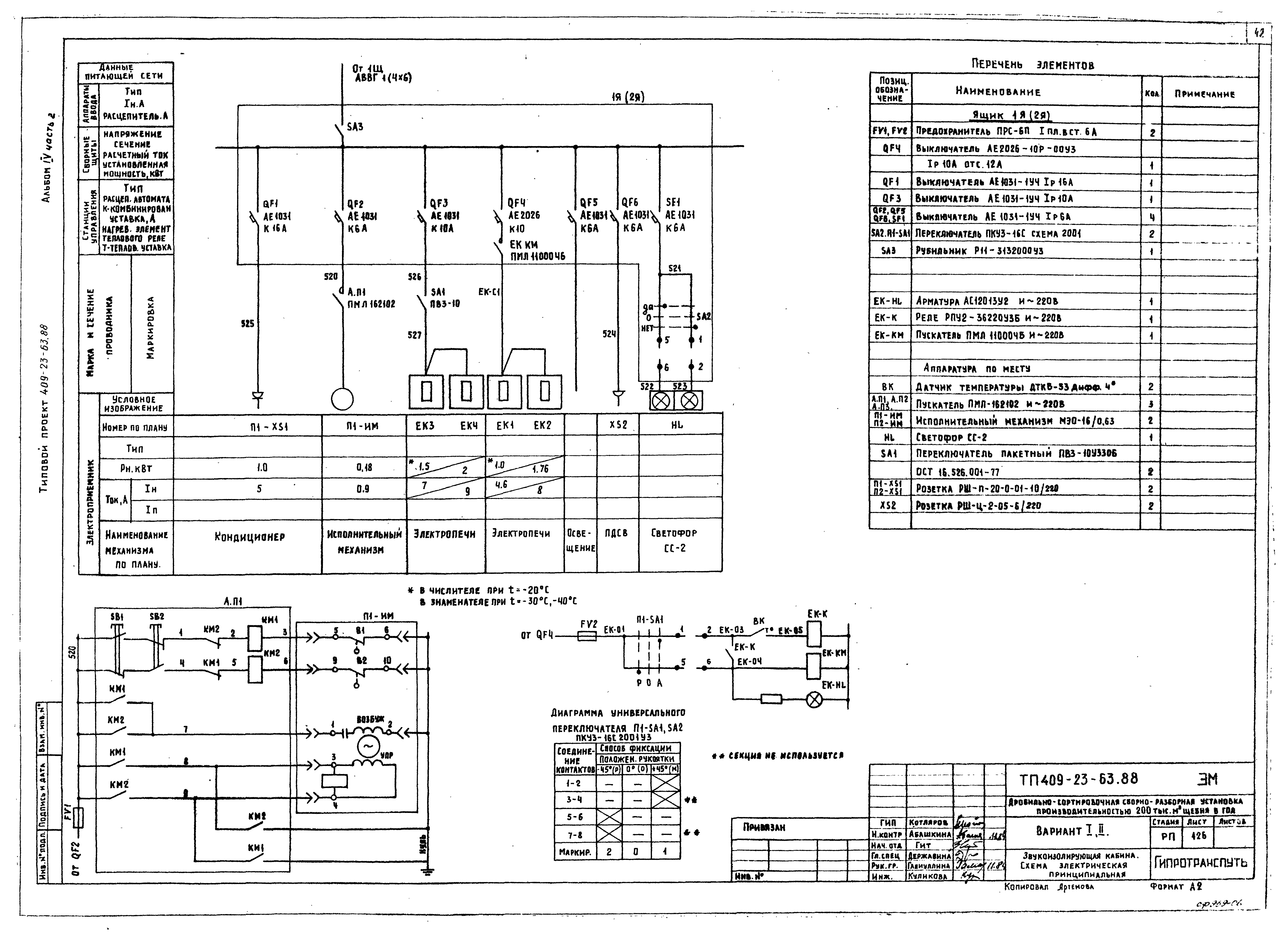 Типовой проект 409-23-63.88