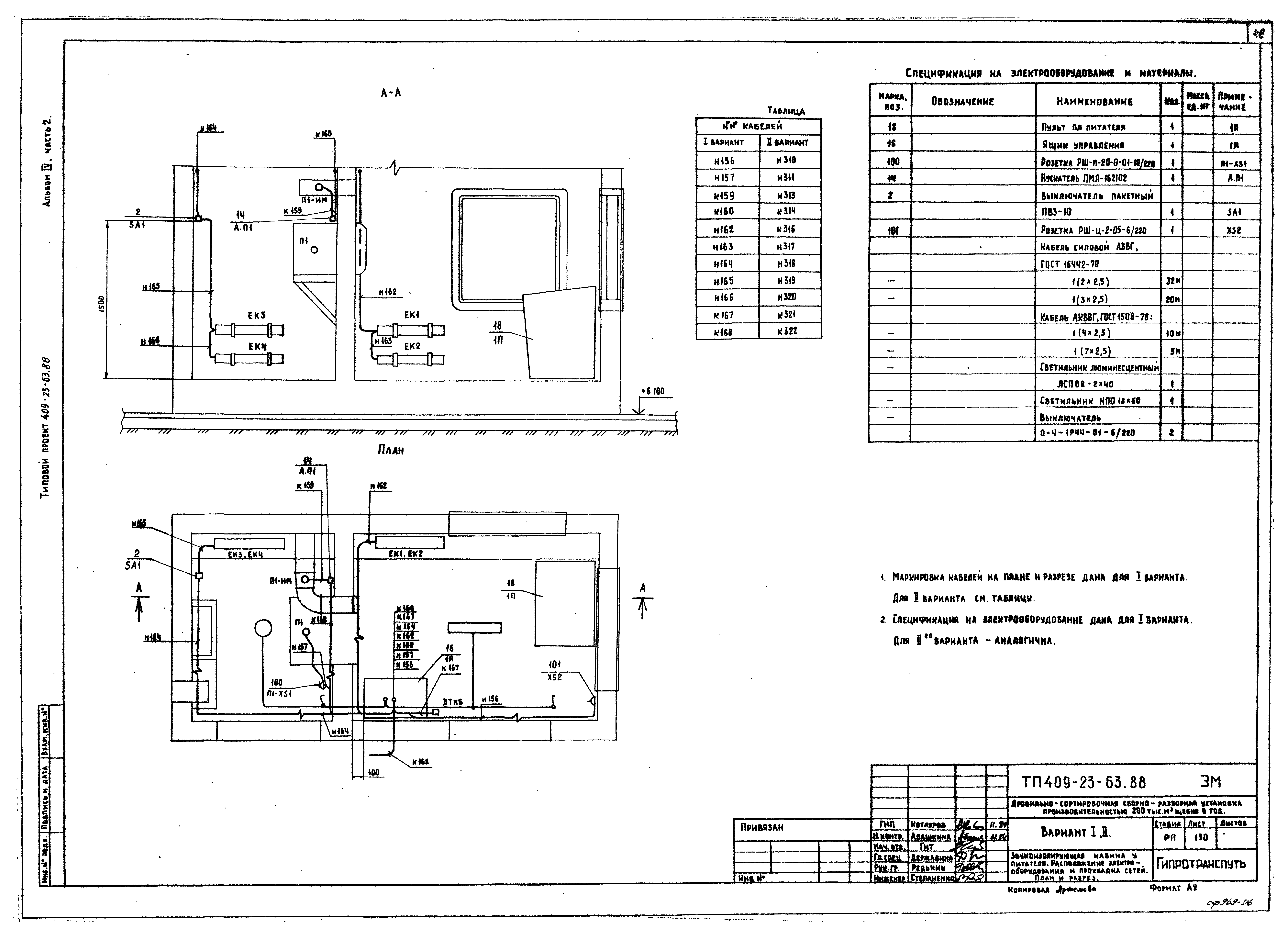 Типовой проект 409-23-63.88