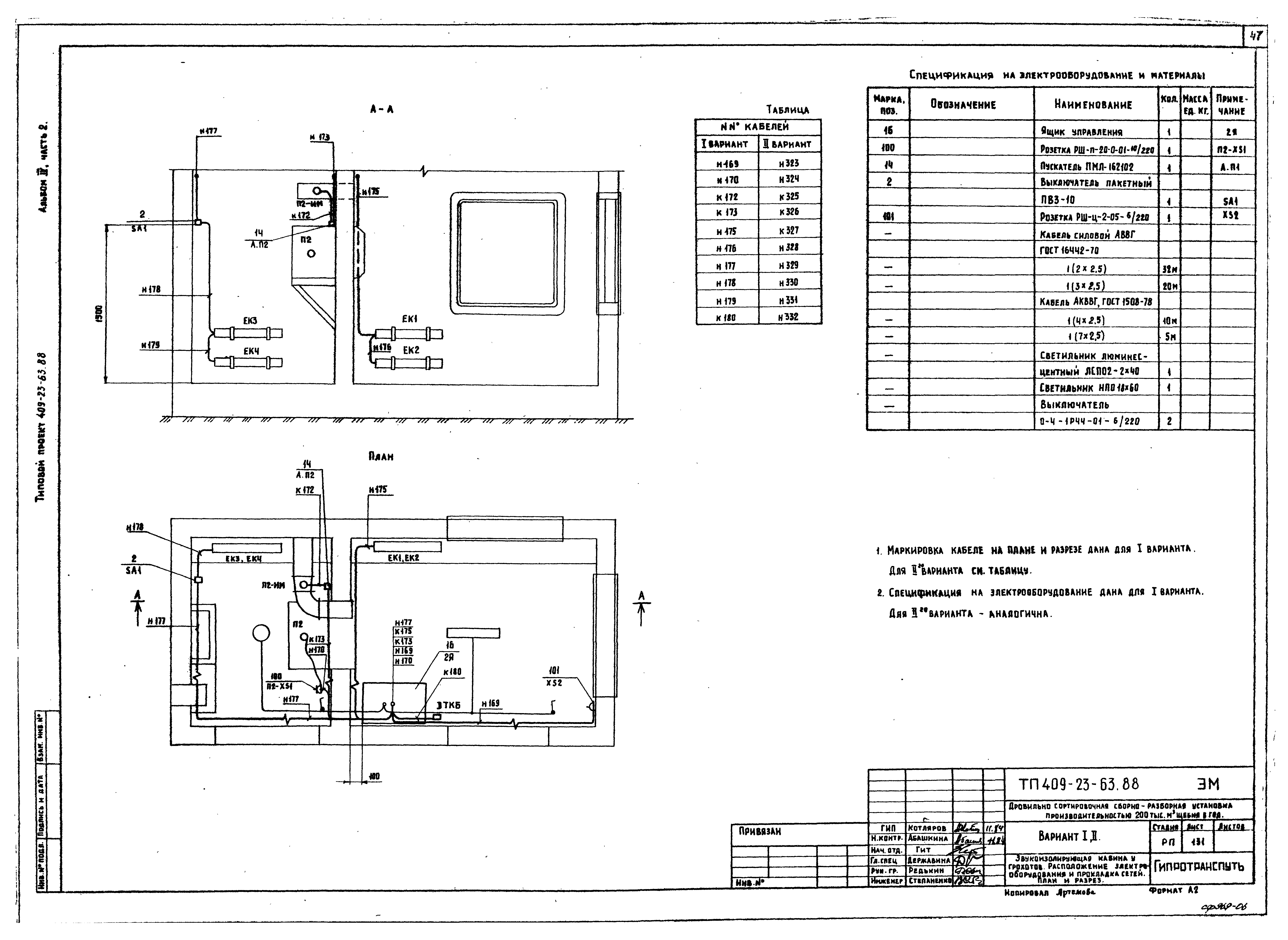 Типовой проект 409-23-63.88