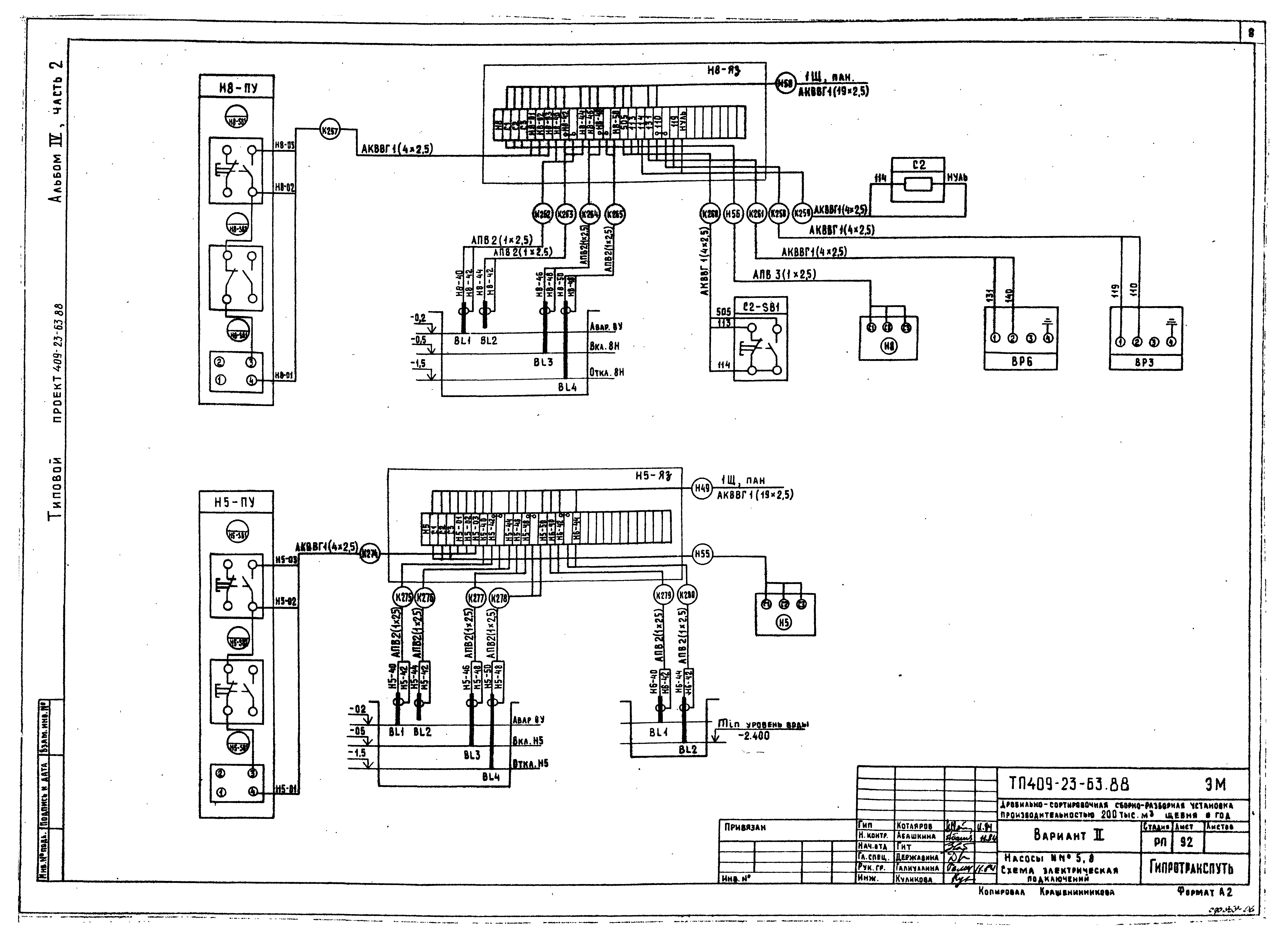 Типовой проект 409-23-63.88