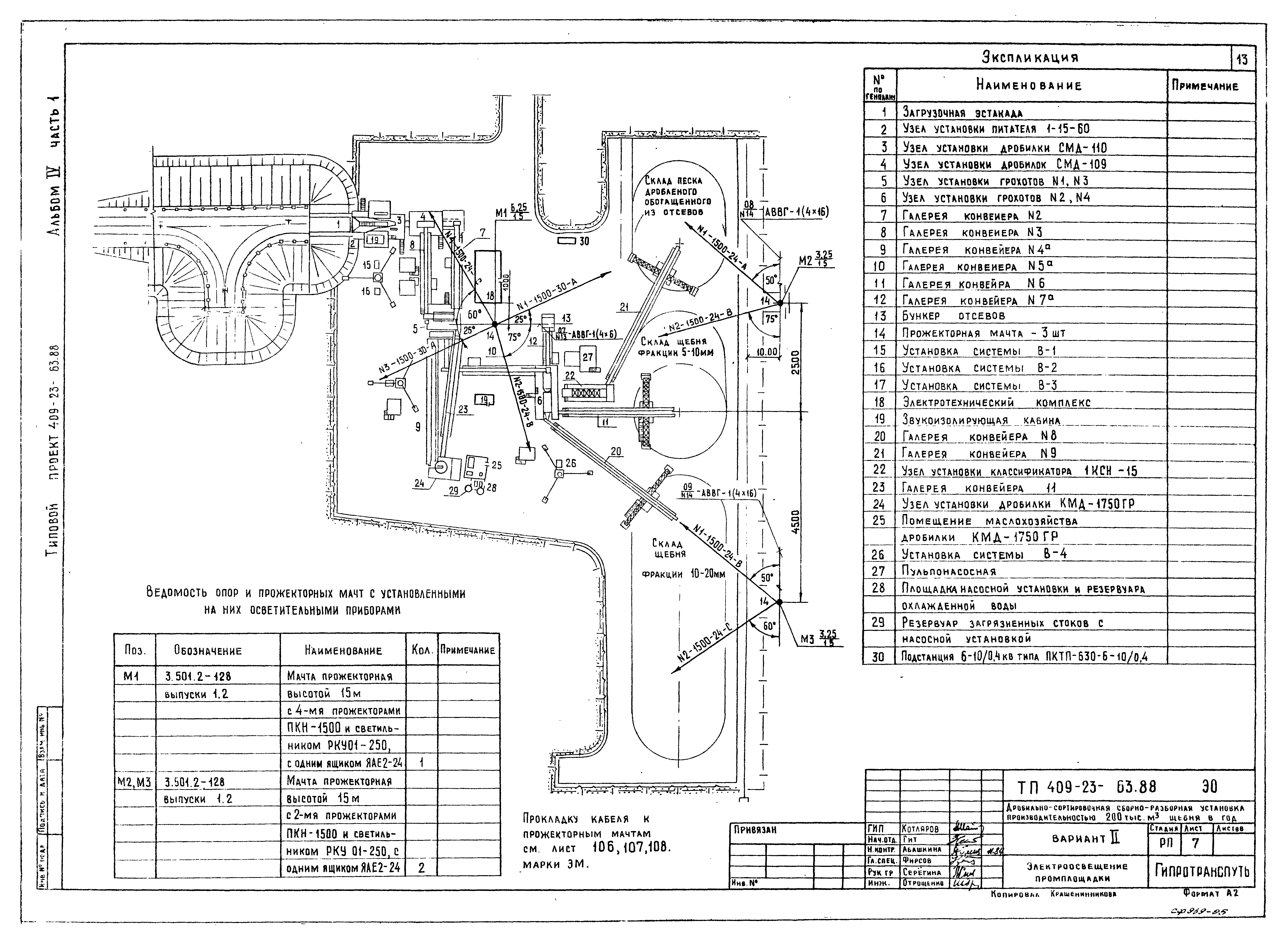 Типовой проект 409-23-63.88