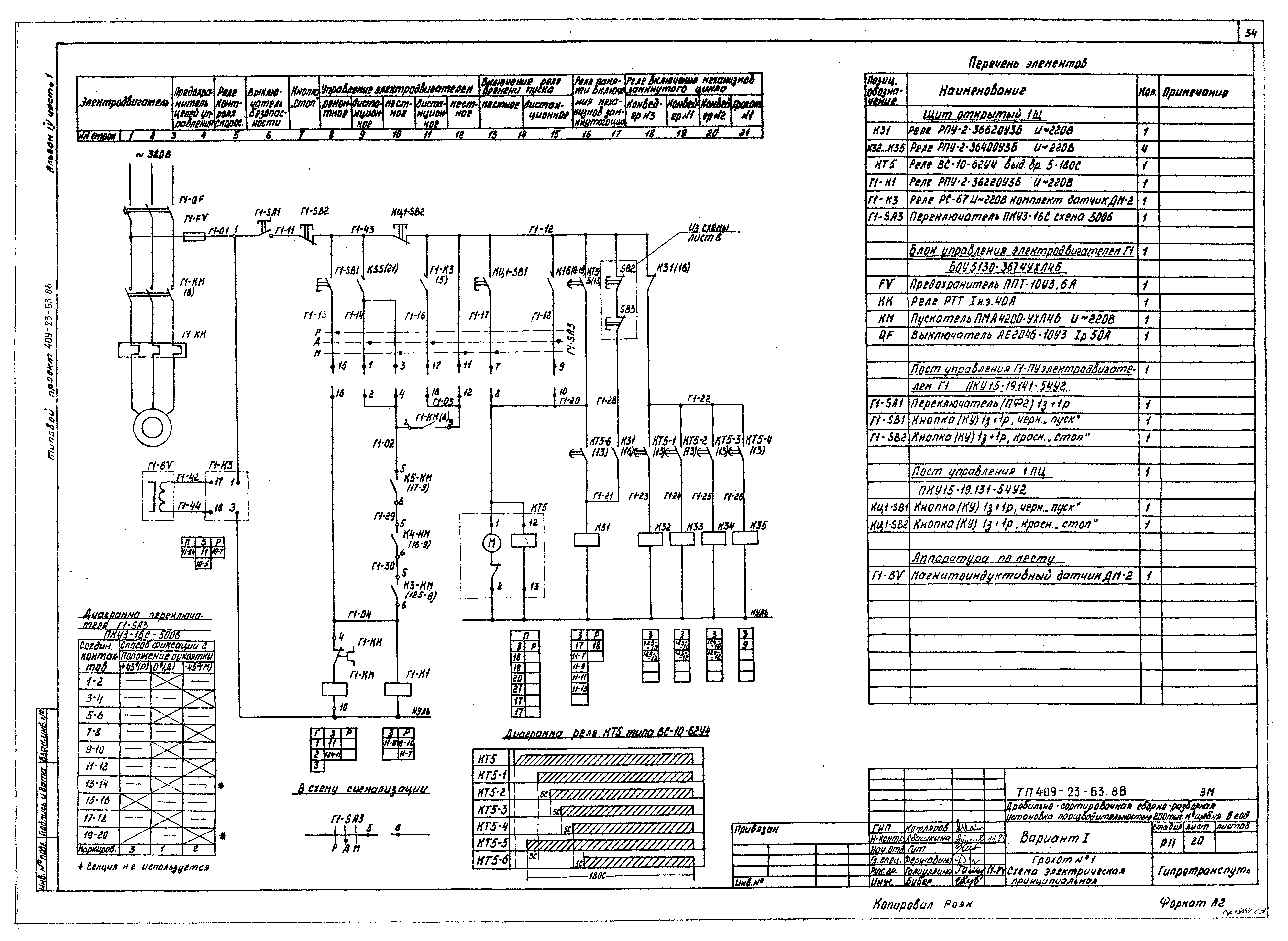 Типовой проект 409-23-63.88