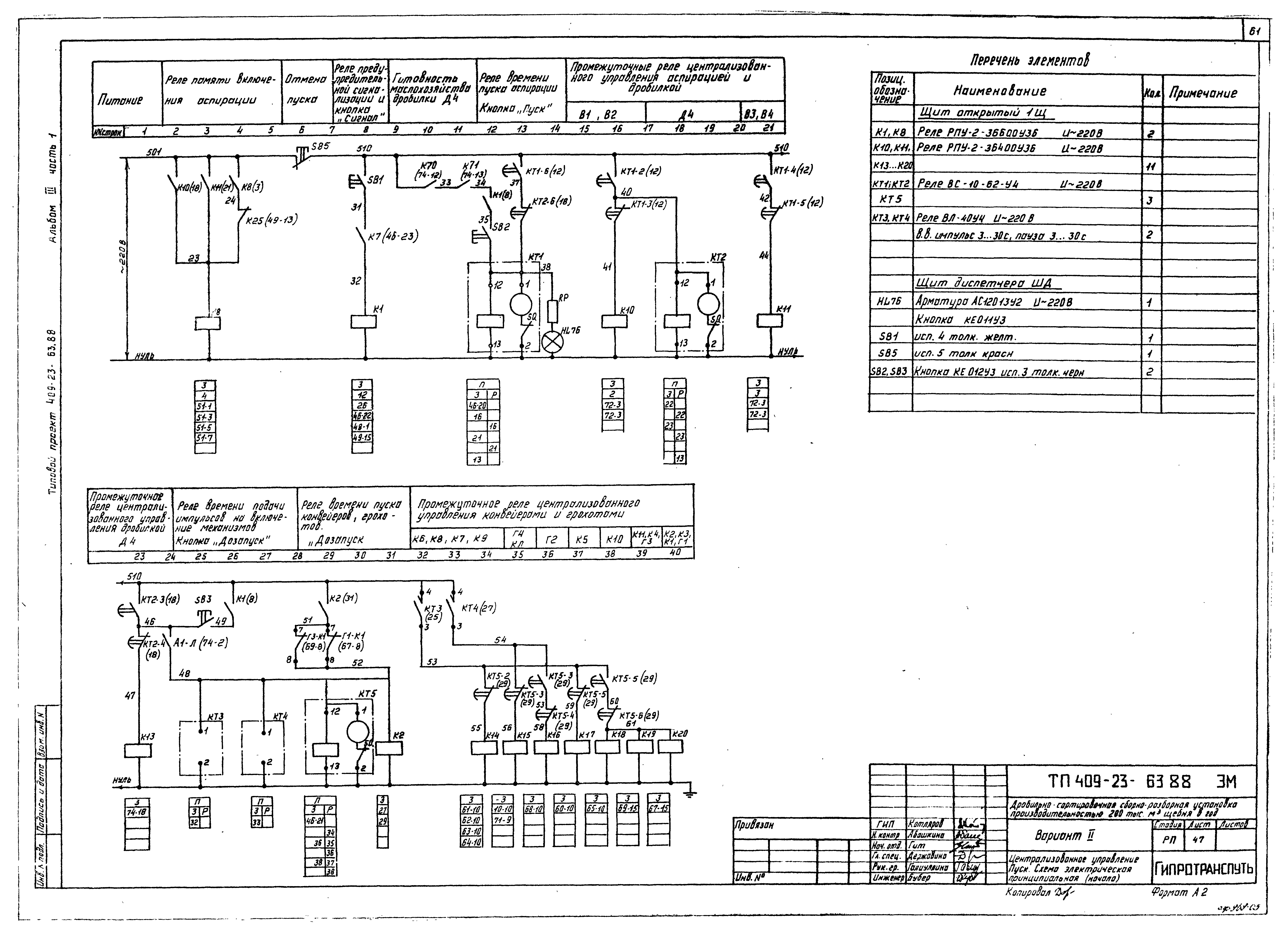 Типовой проект 409-23-63.88