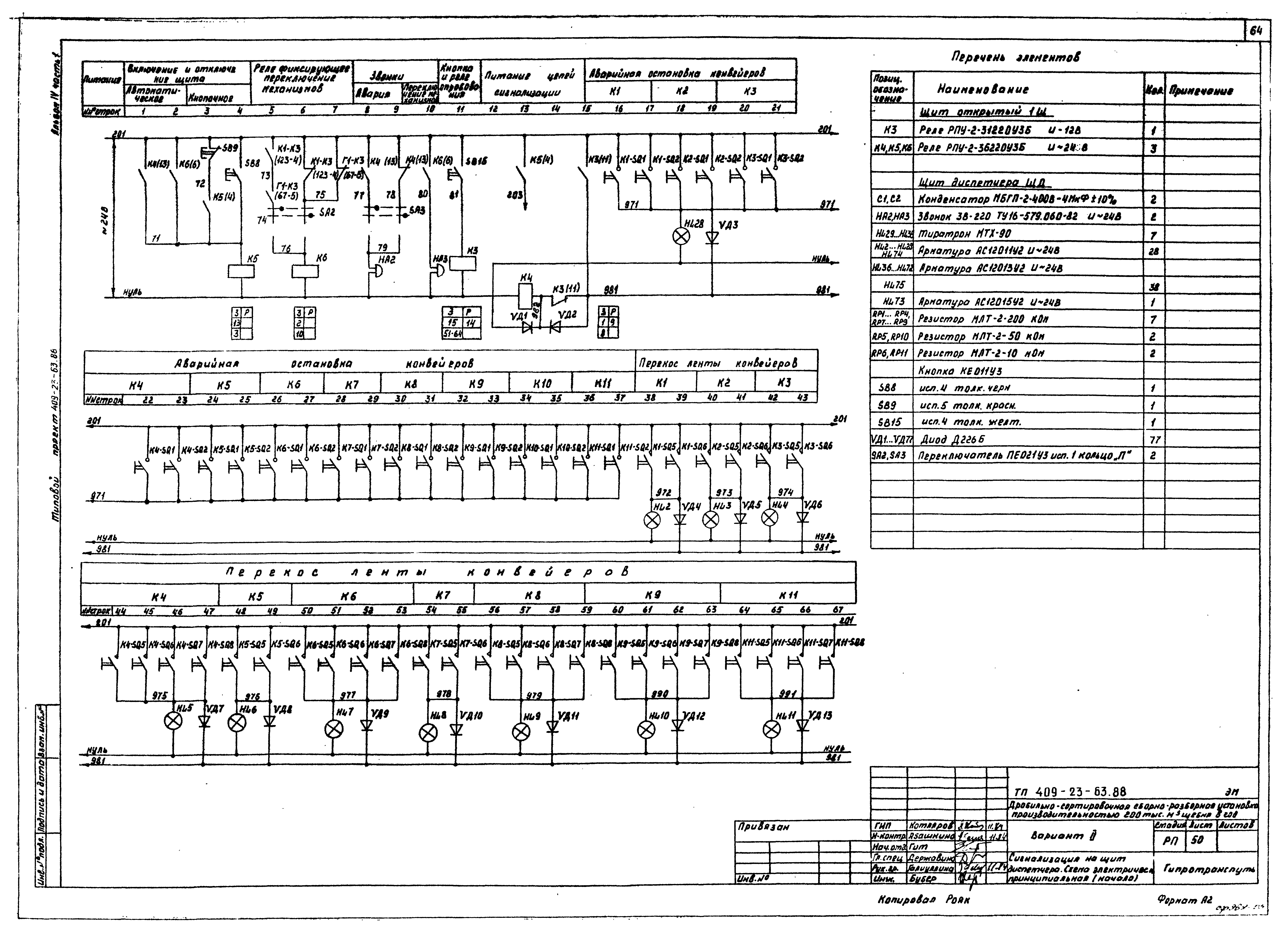 Типовой проект 409-23-63.88