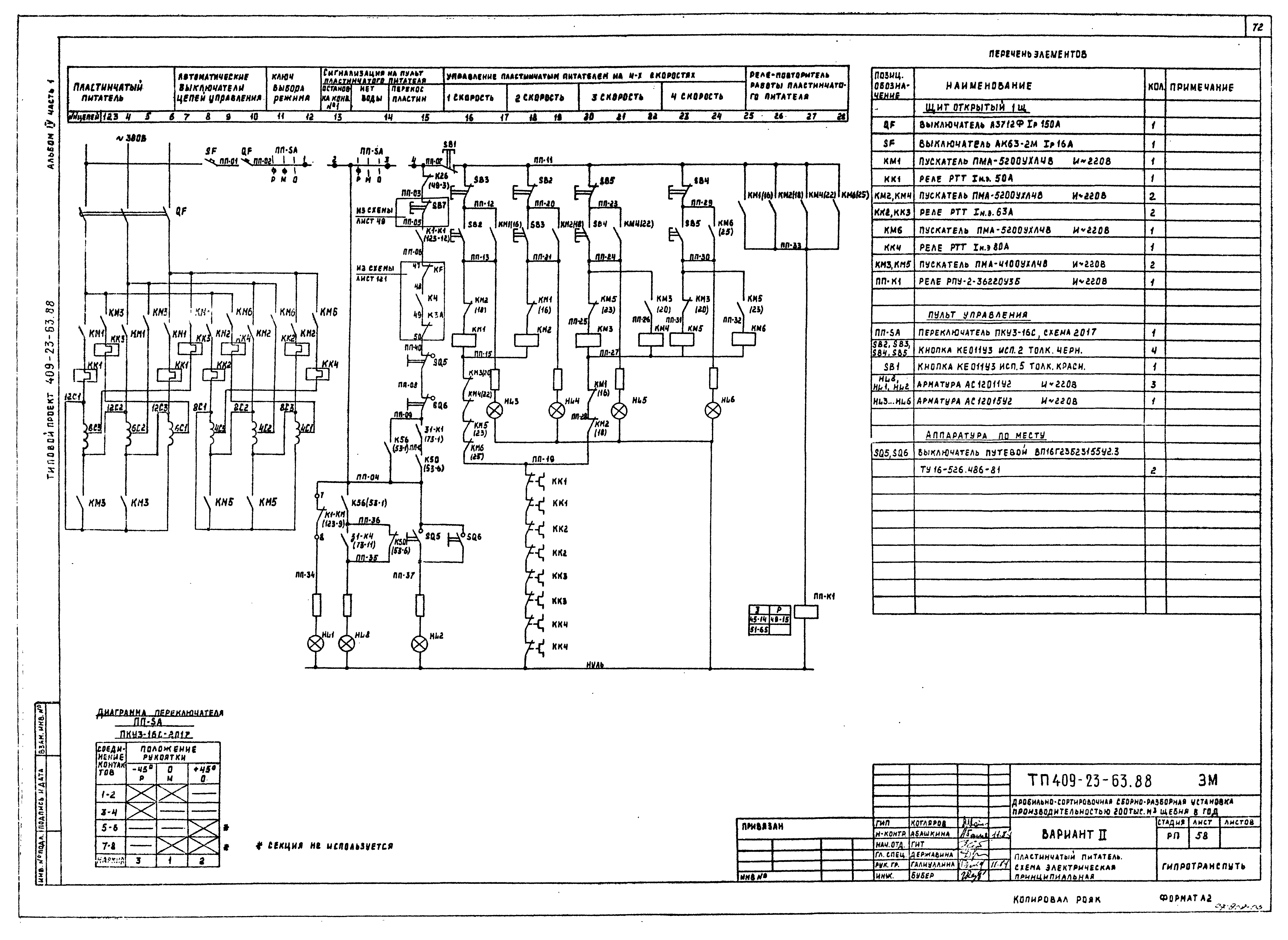 Типовой проект 409-23-63.88