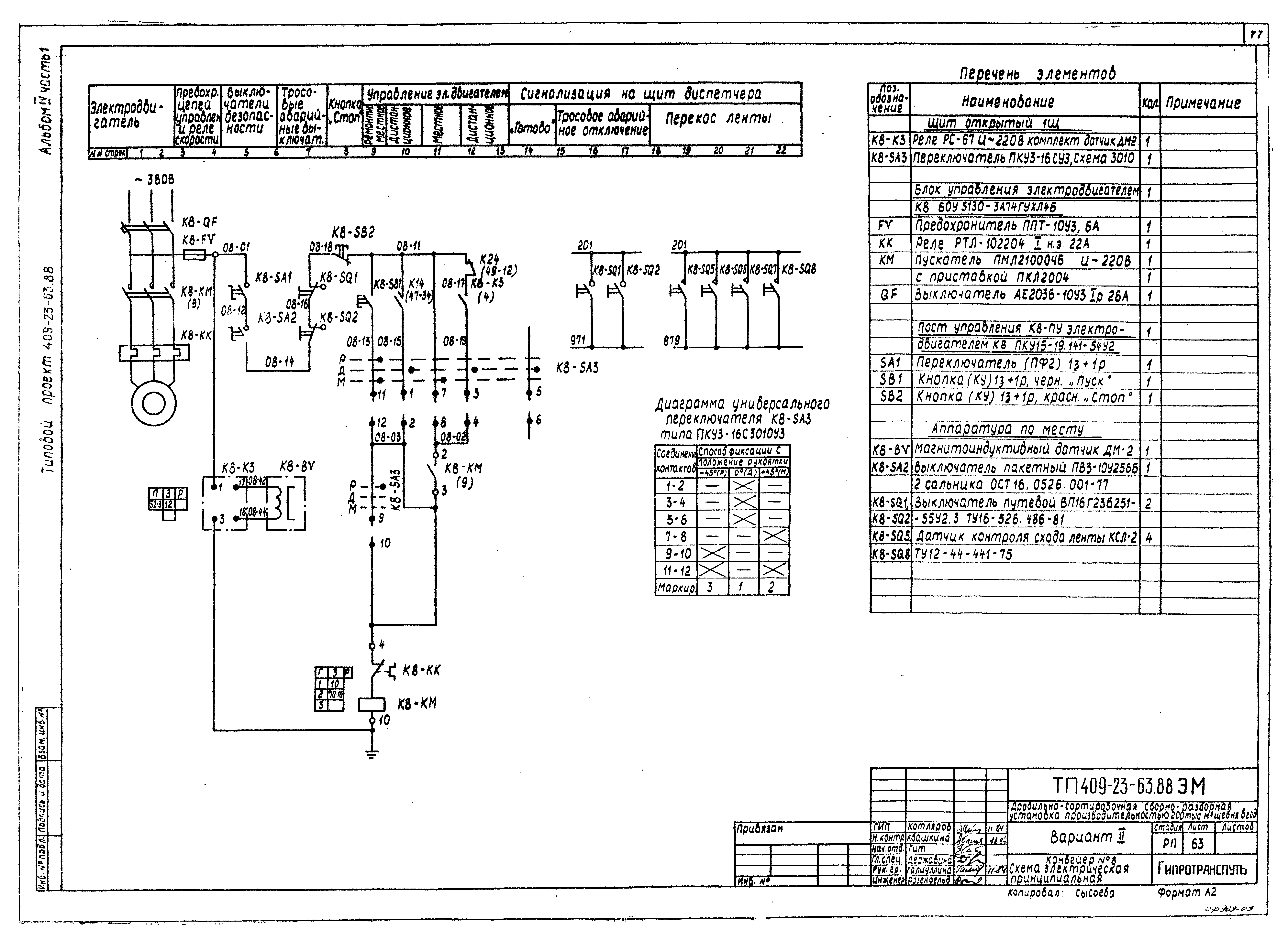 Типовой проект 409-23-63.88