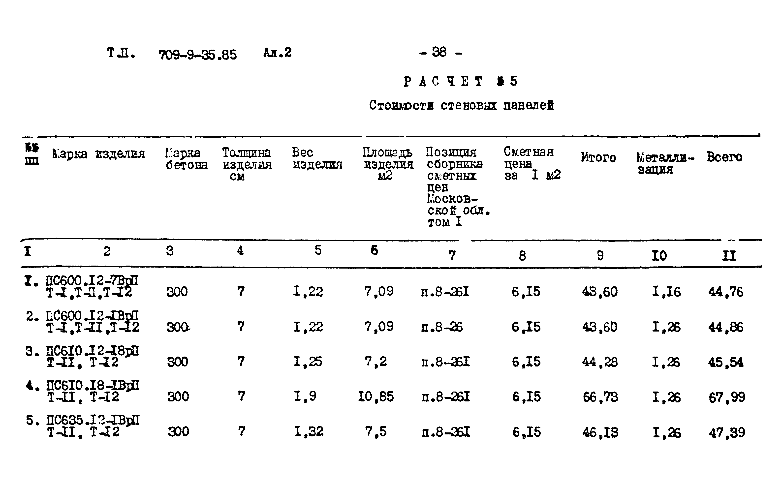 Типовой проект 709-9-35.85