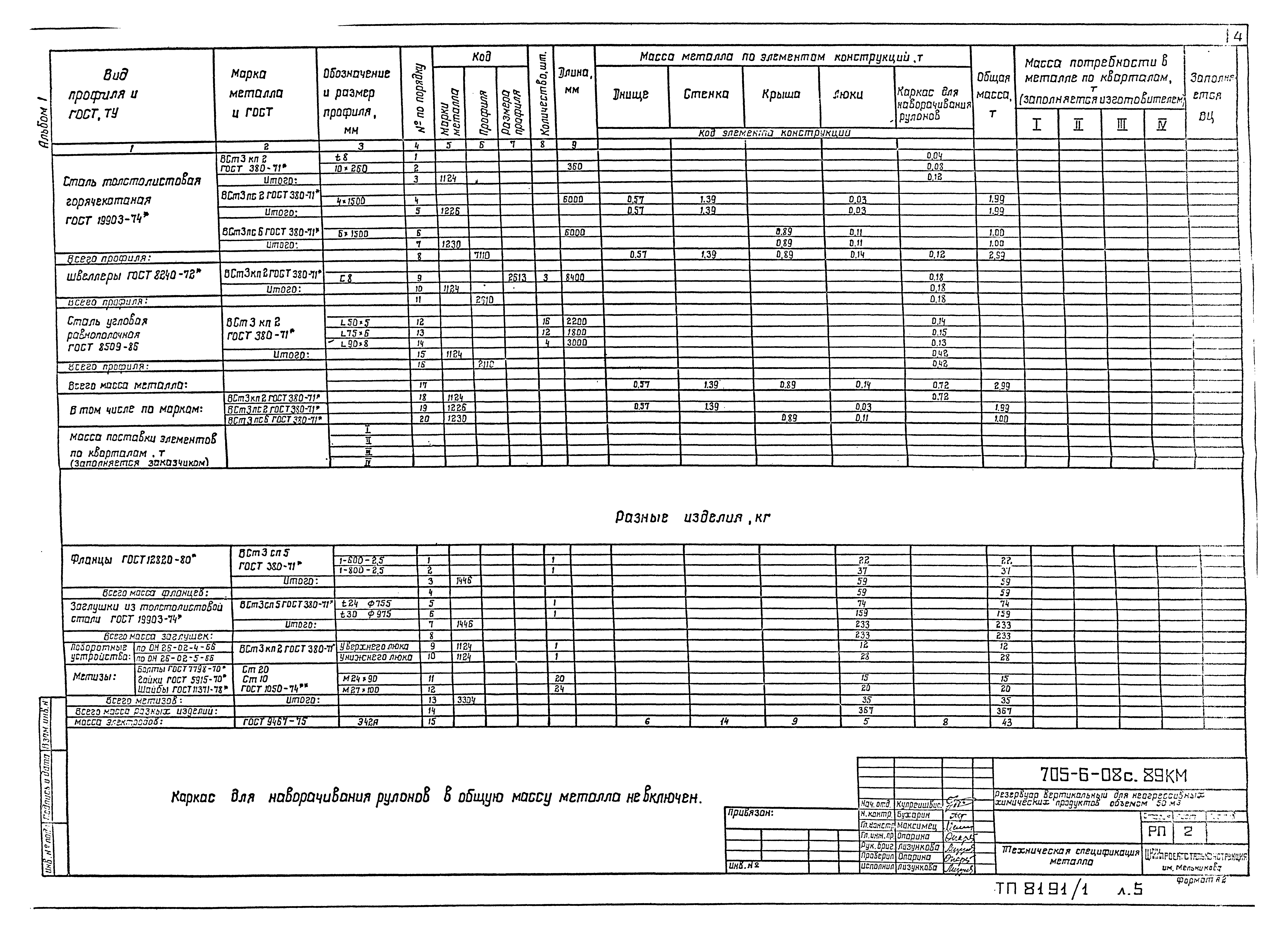 Типовые проектные решения 705-6-08с.89