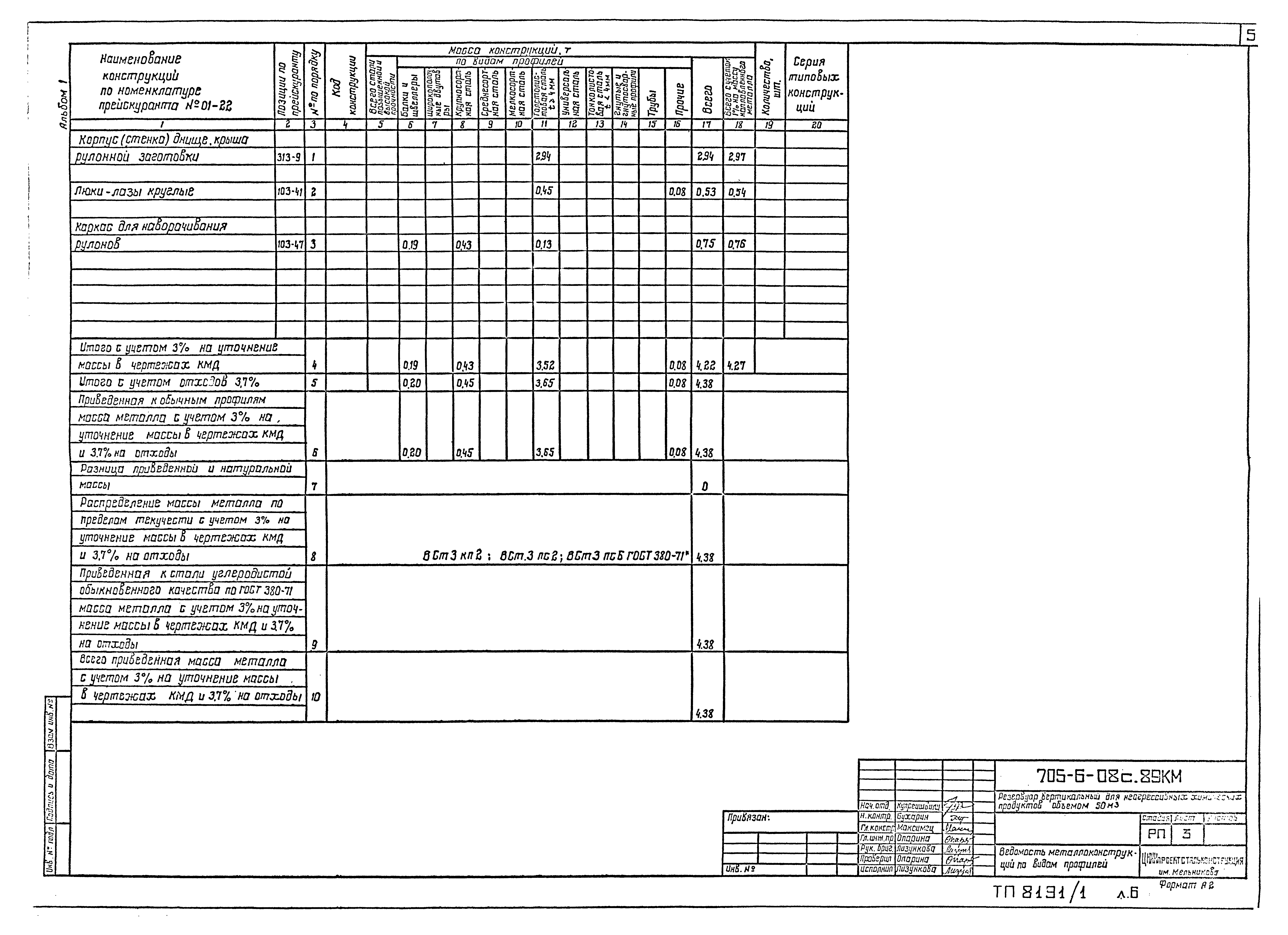 Типовые проектные решения 705-6-08с.89