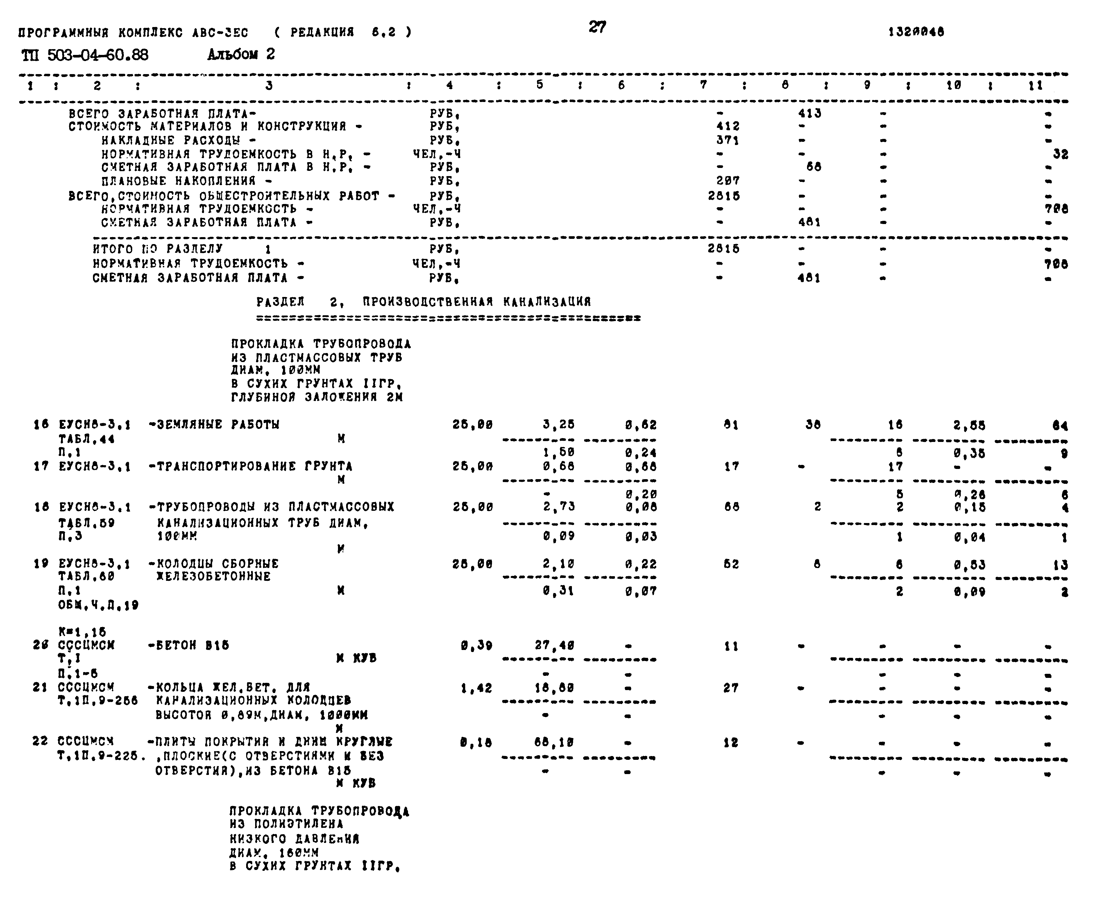 Типовые материалы для проектирования 503-04-60.88