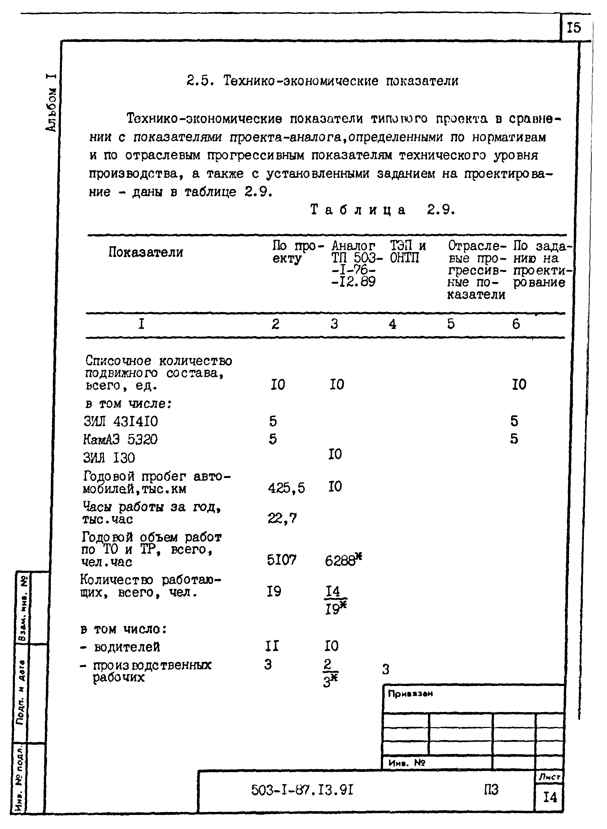 Типовой проект 503-1-87.13.91