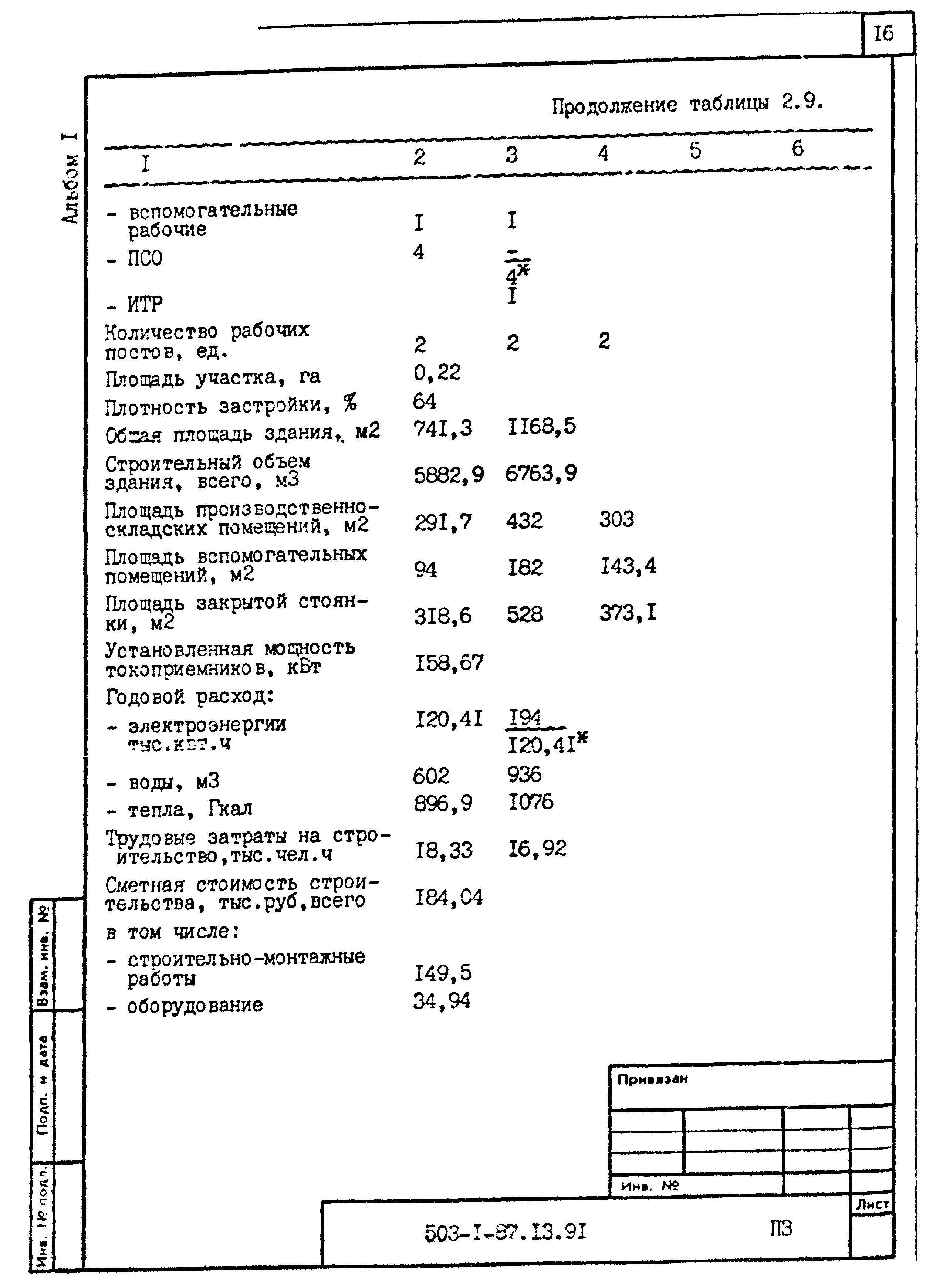 Типовой проект 503-1-87.13.91