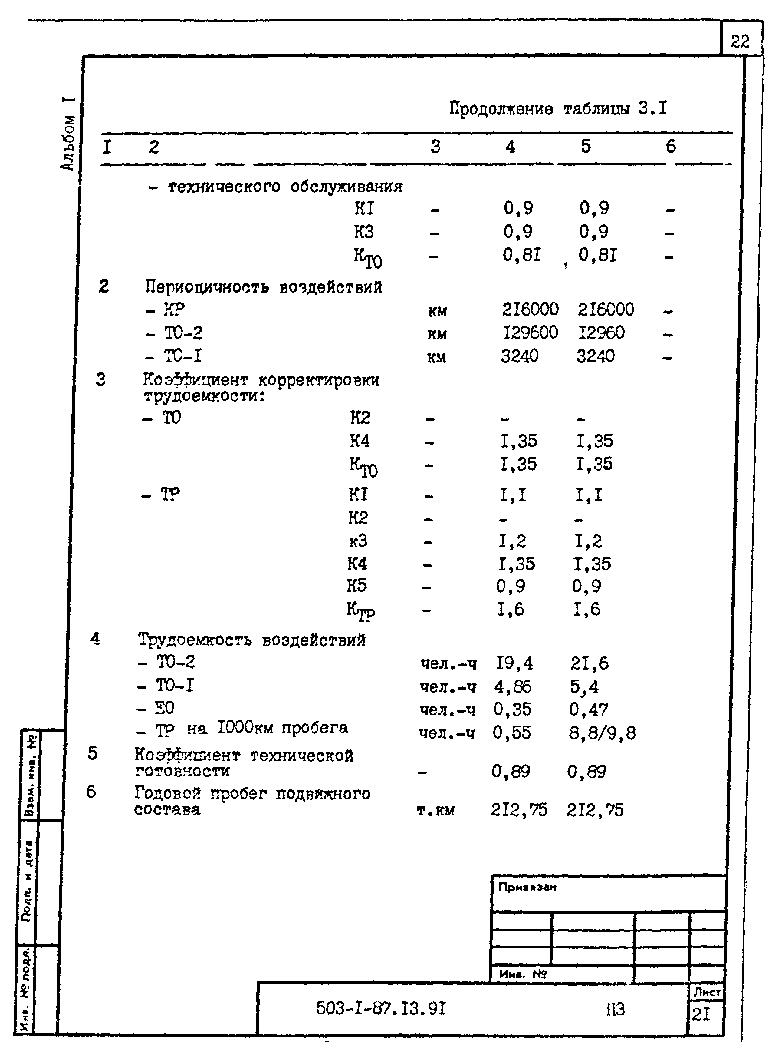 Типовой проект 503-1-87.13.91