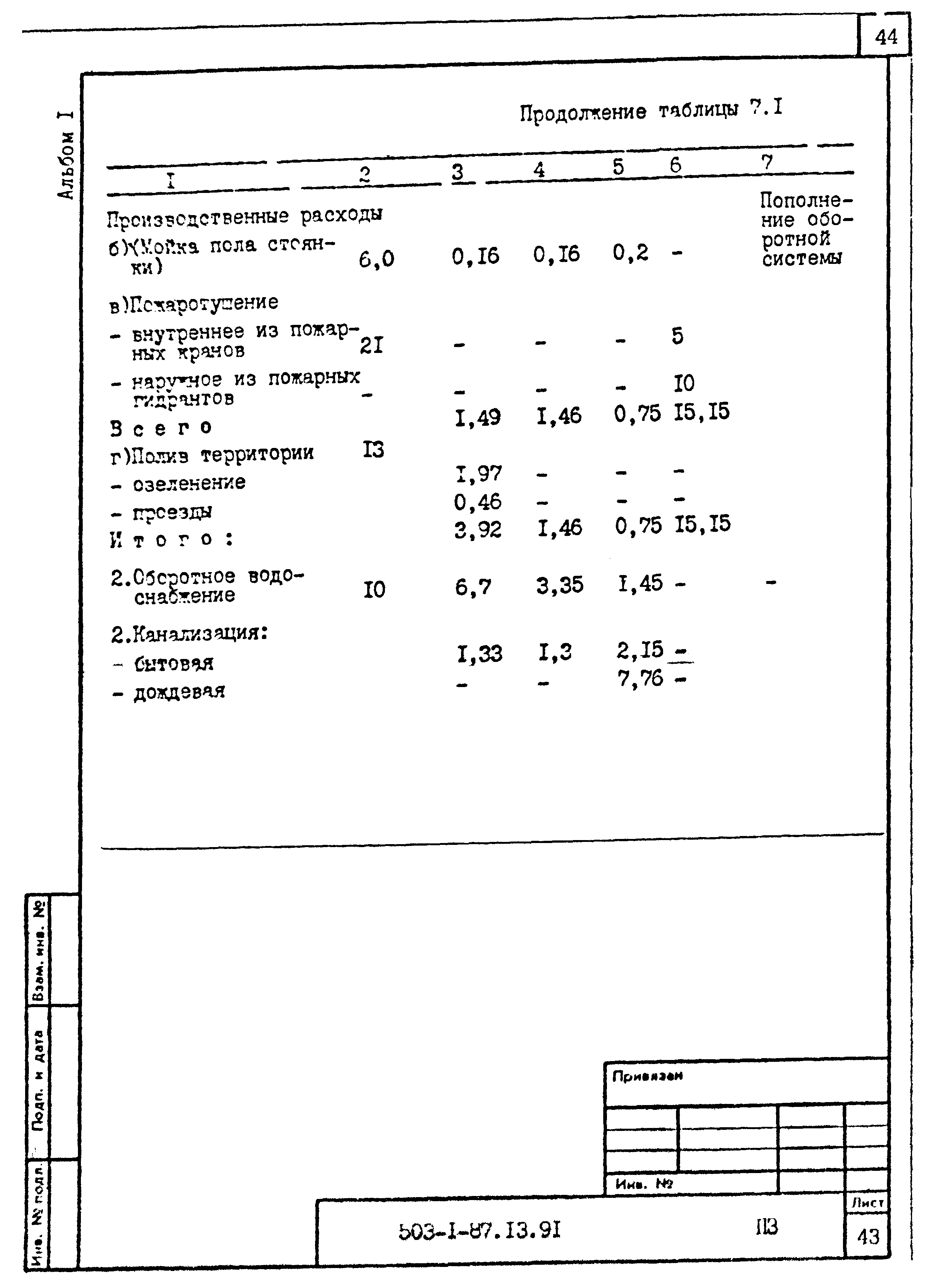 Типовой проект 503-1-87.13.91