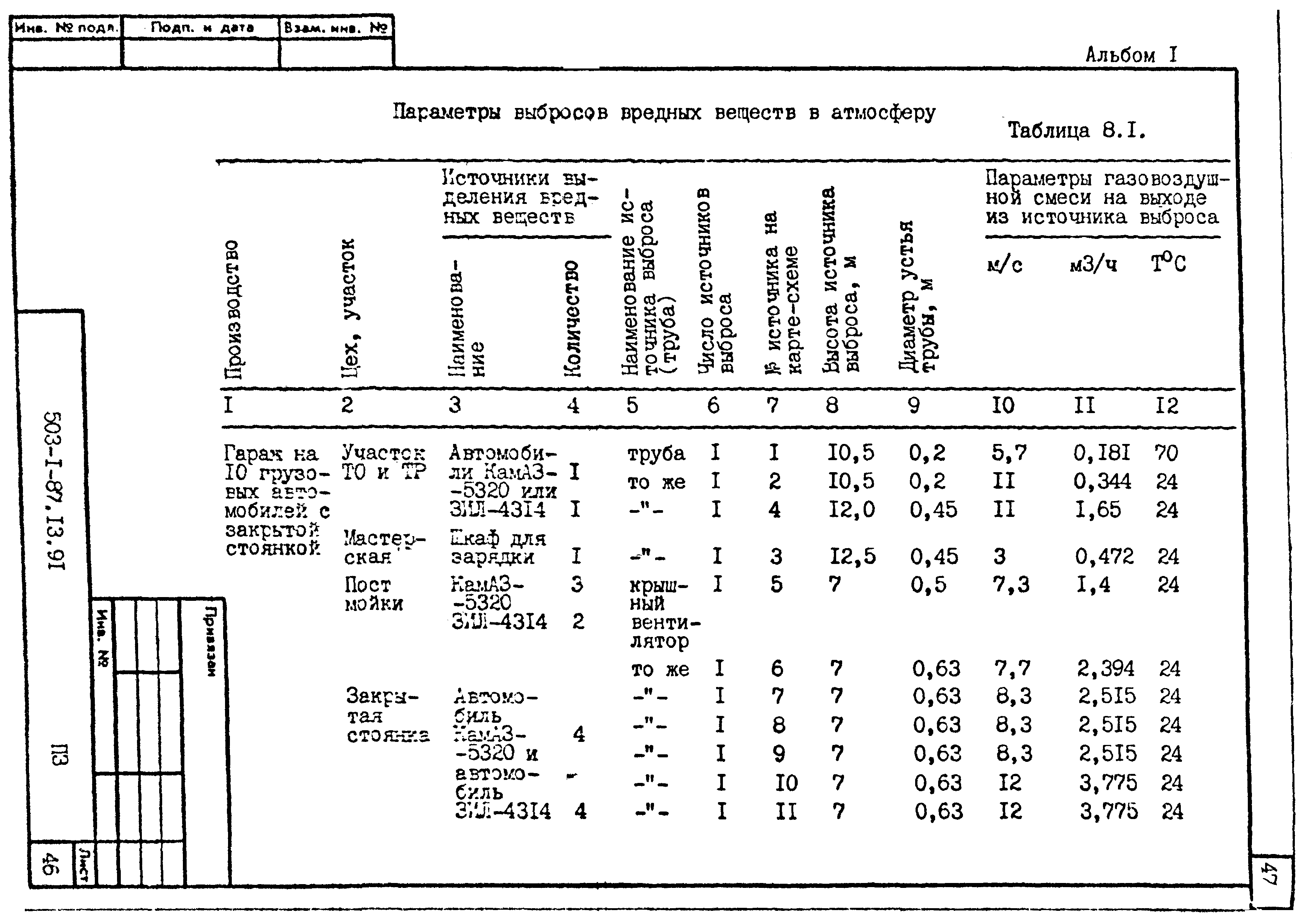 Типовой проект 503-1-87.13.91
