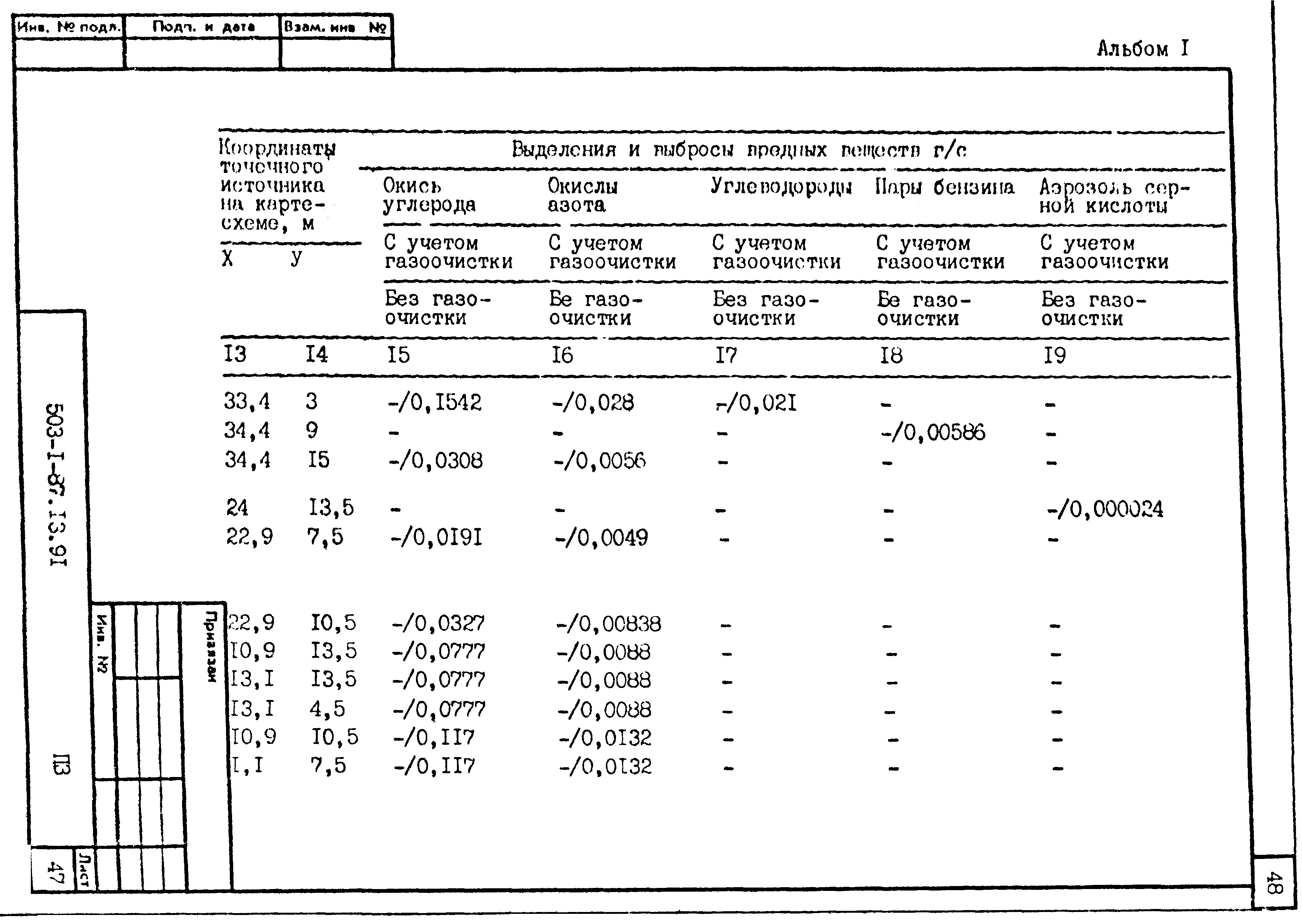Типовой проект 503-1-87.13.91