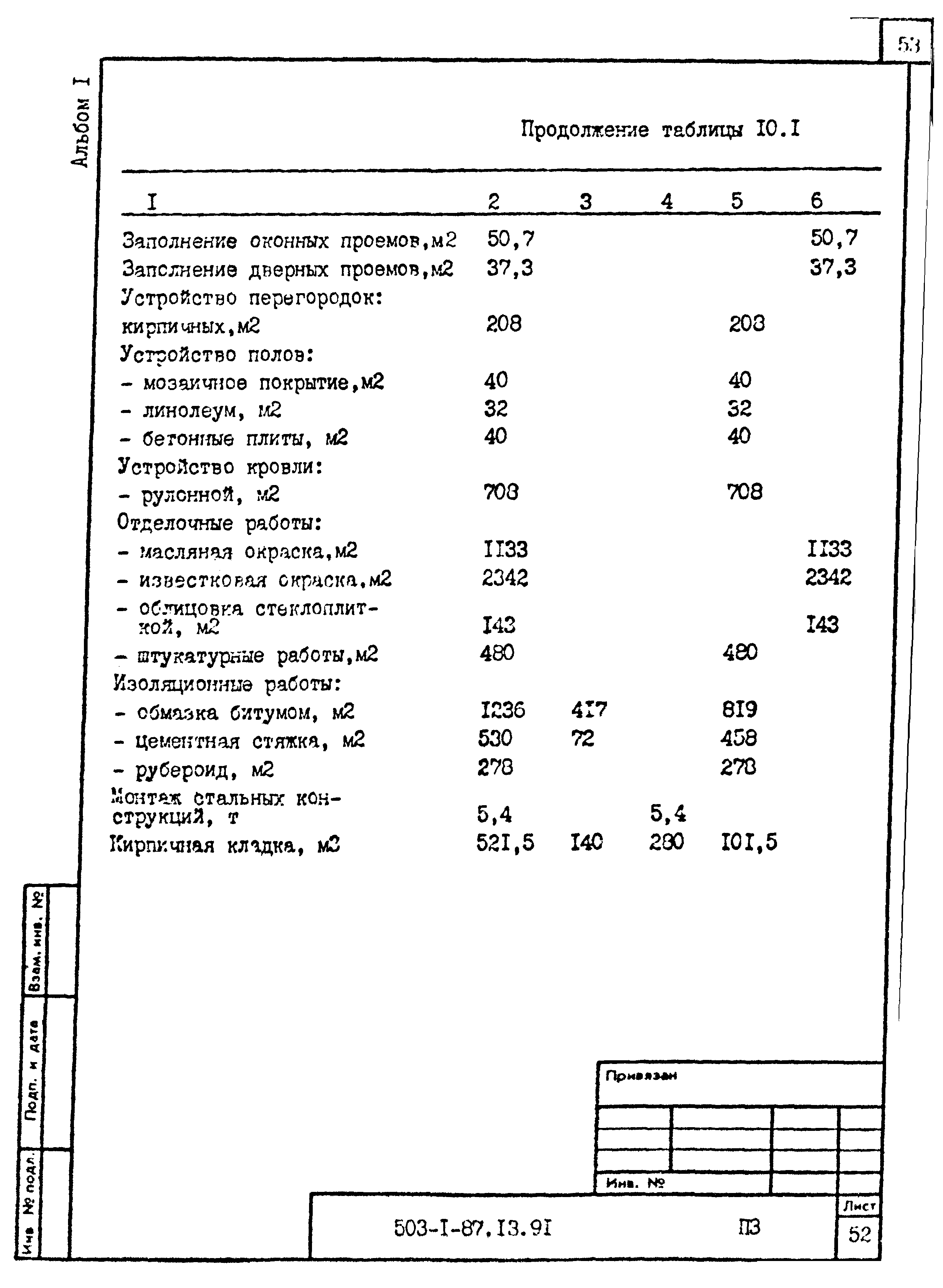 Типовой проект 503-1-87.13.91