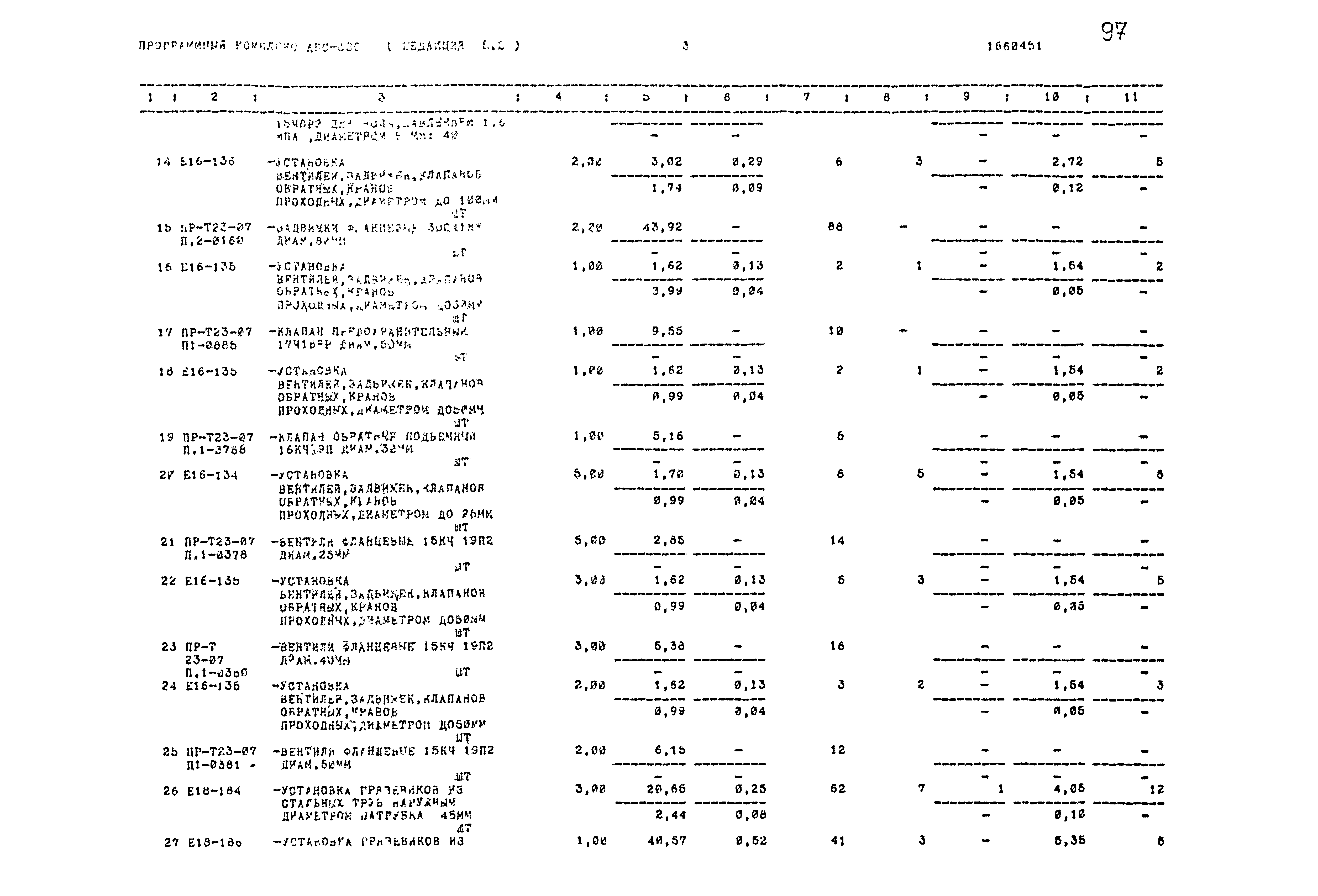 Типовой проект 503-1-54.86