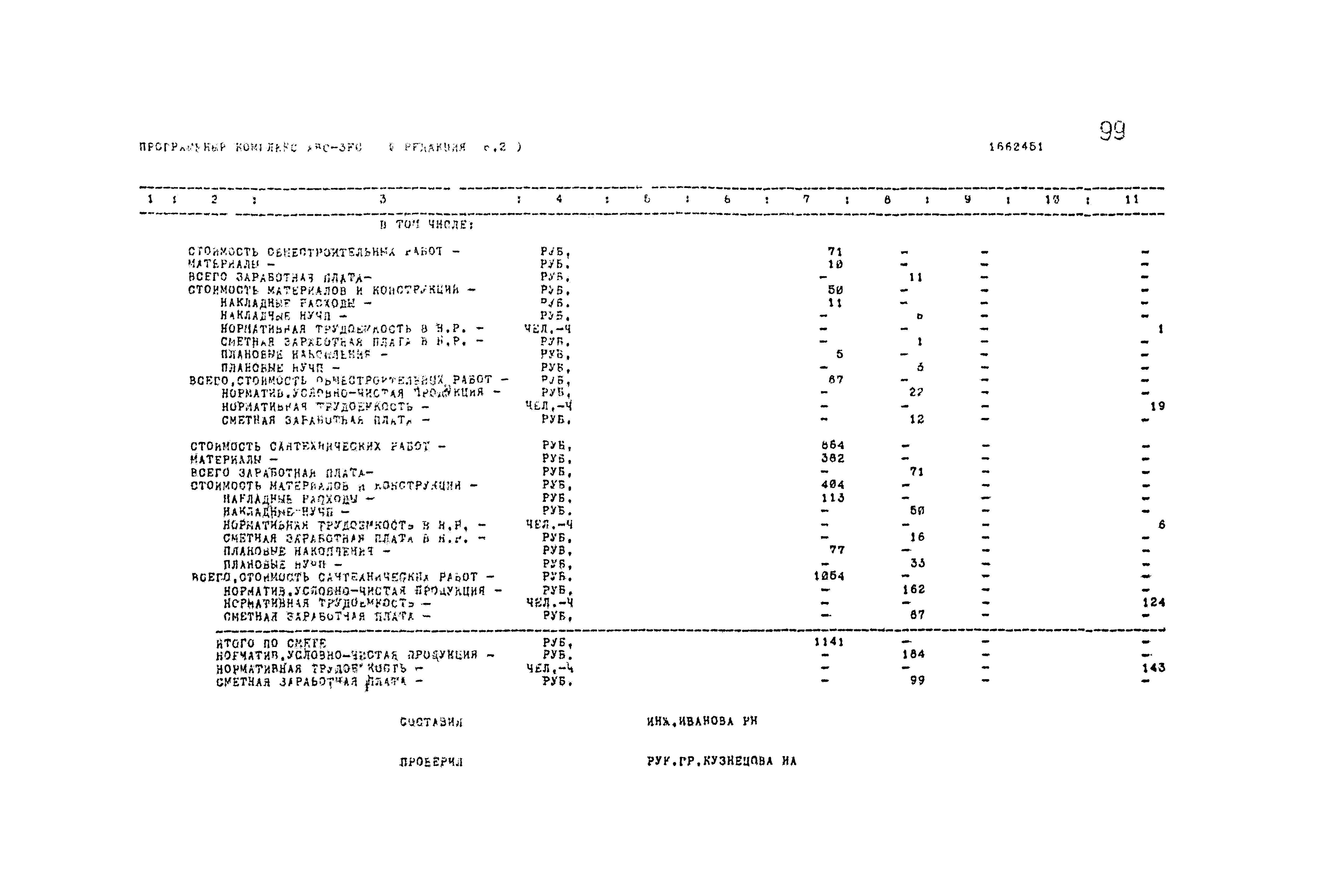 Типовой проект 503-1-54.86