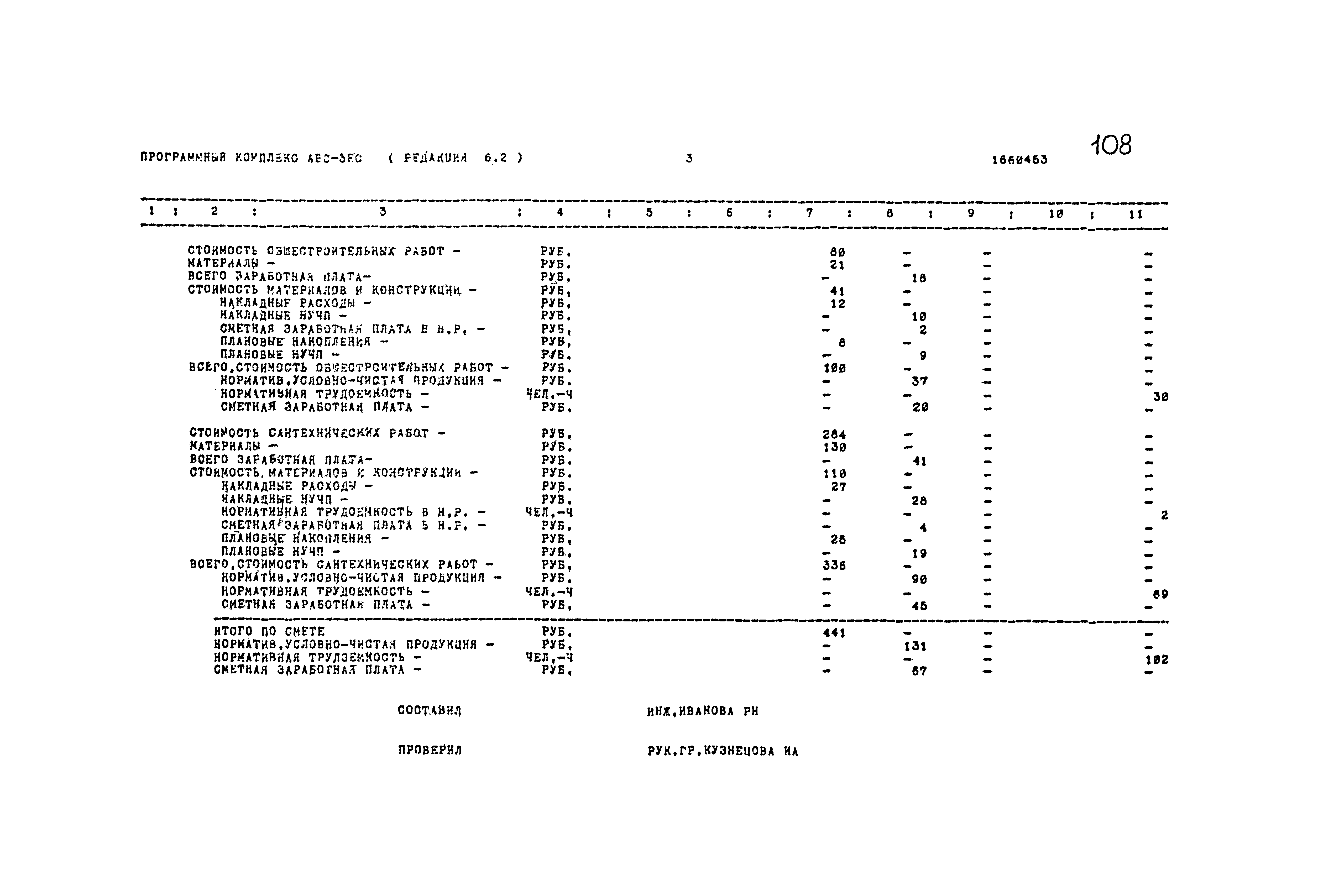 Типовой проект 503-1-54.86