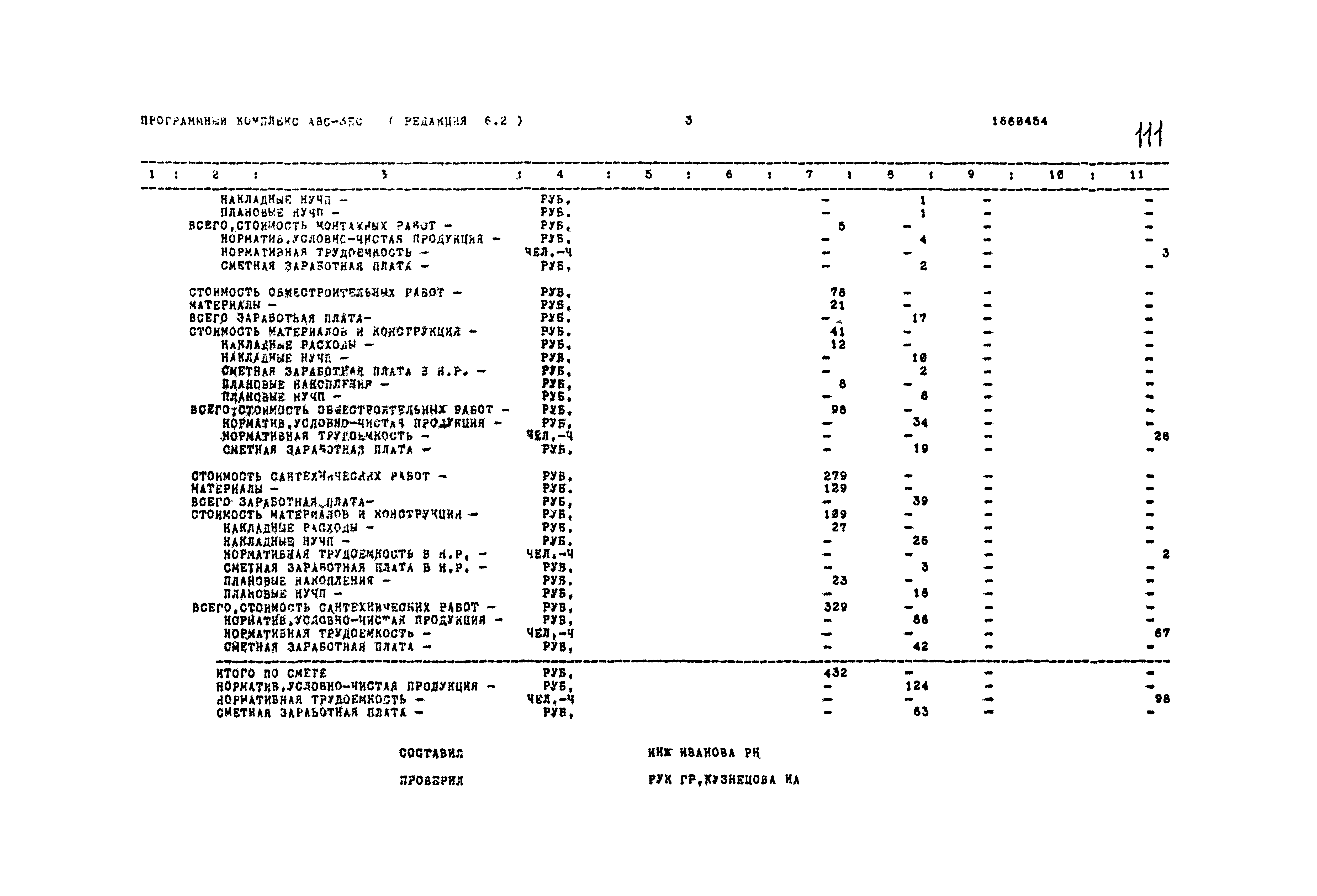 Типовой проект 503-1-54.86