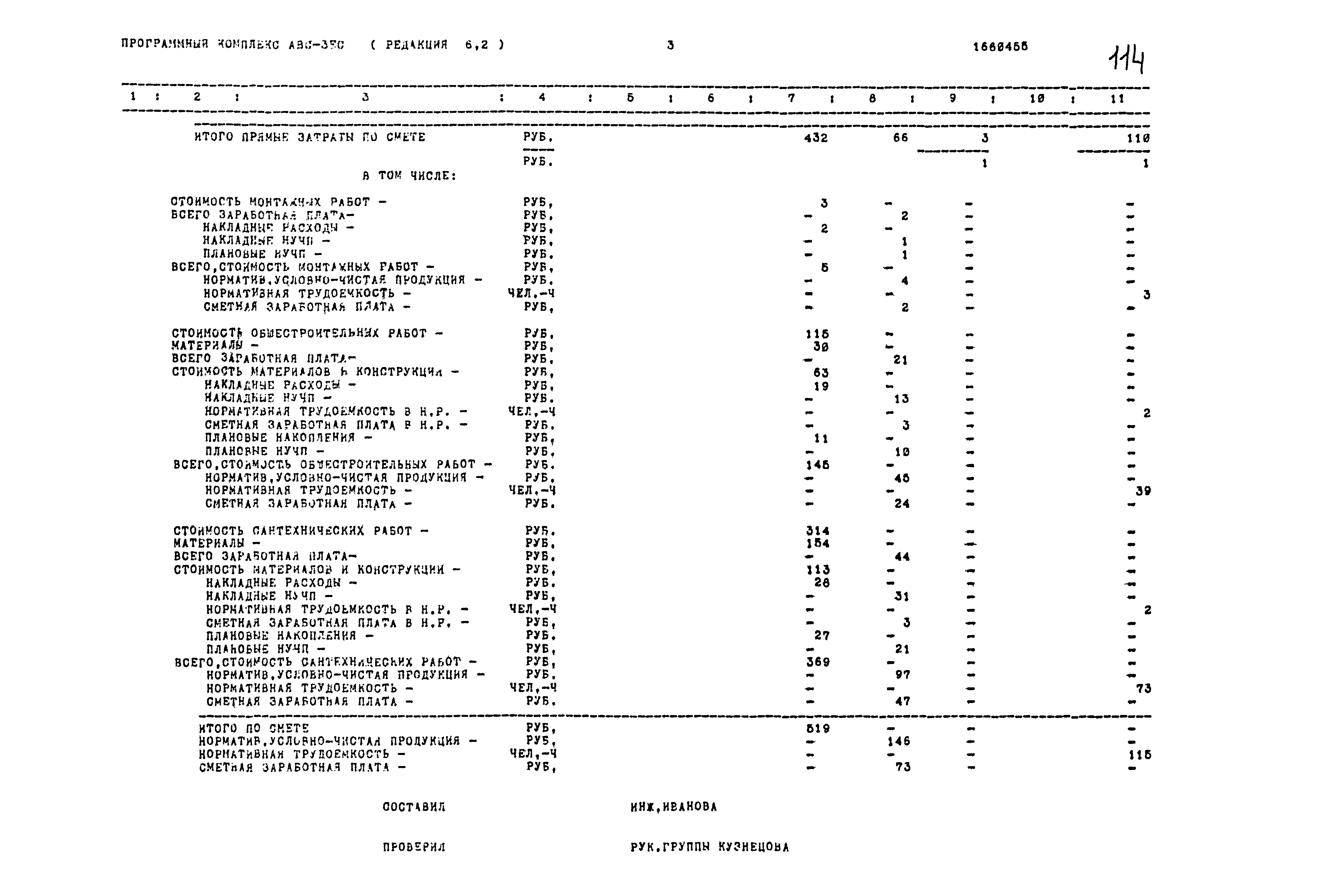 Типовой проект 503-1-54.86