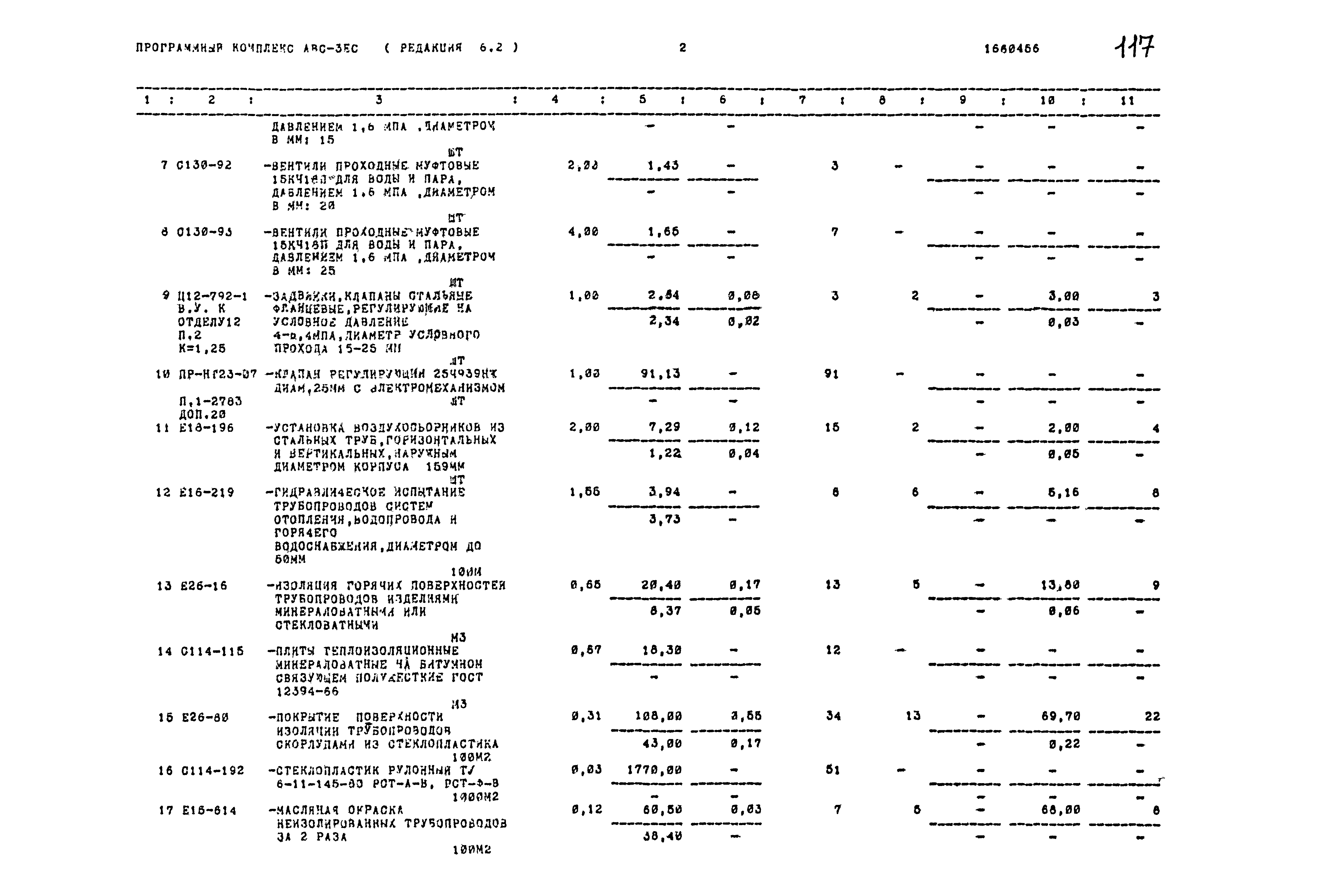 Типовой проект 503-1-54.86