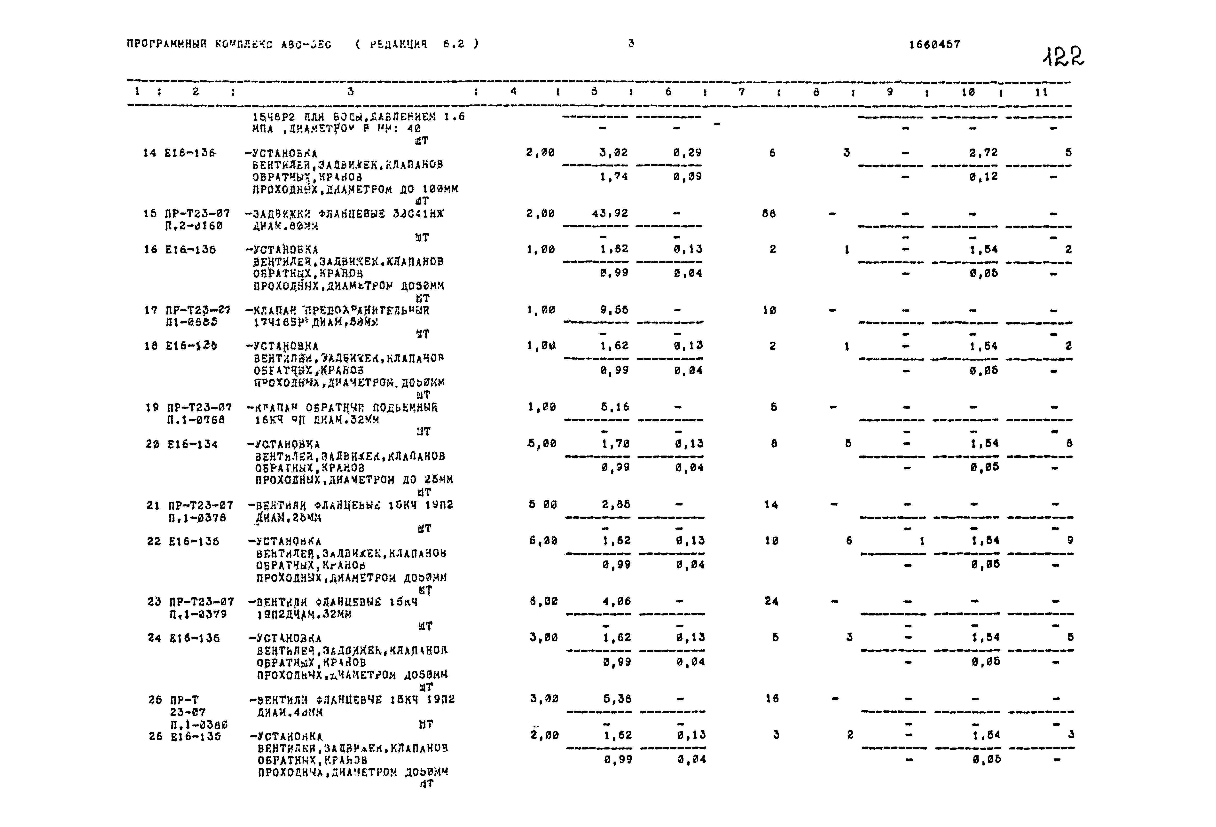 Типовой проект 503-1-54.86