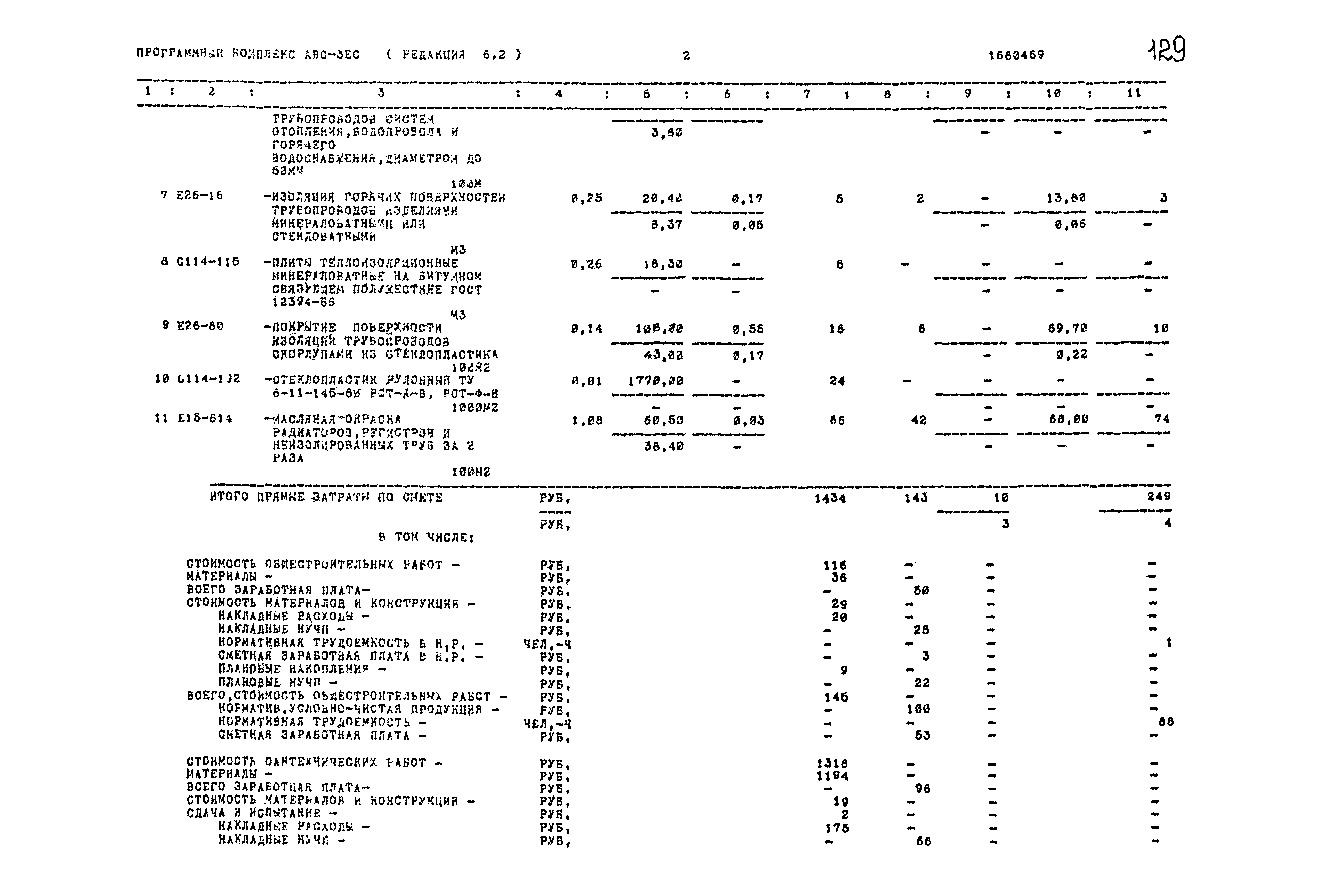 Типовой проект 503-1-54.86