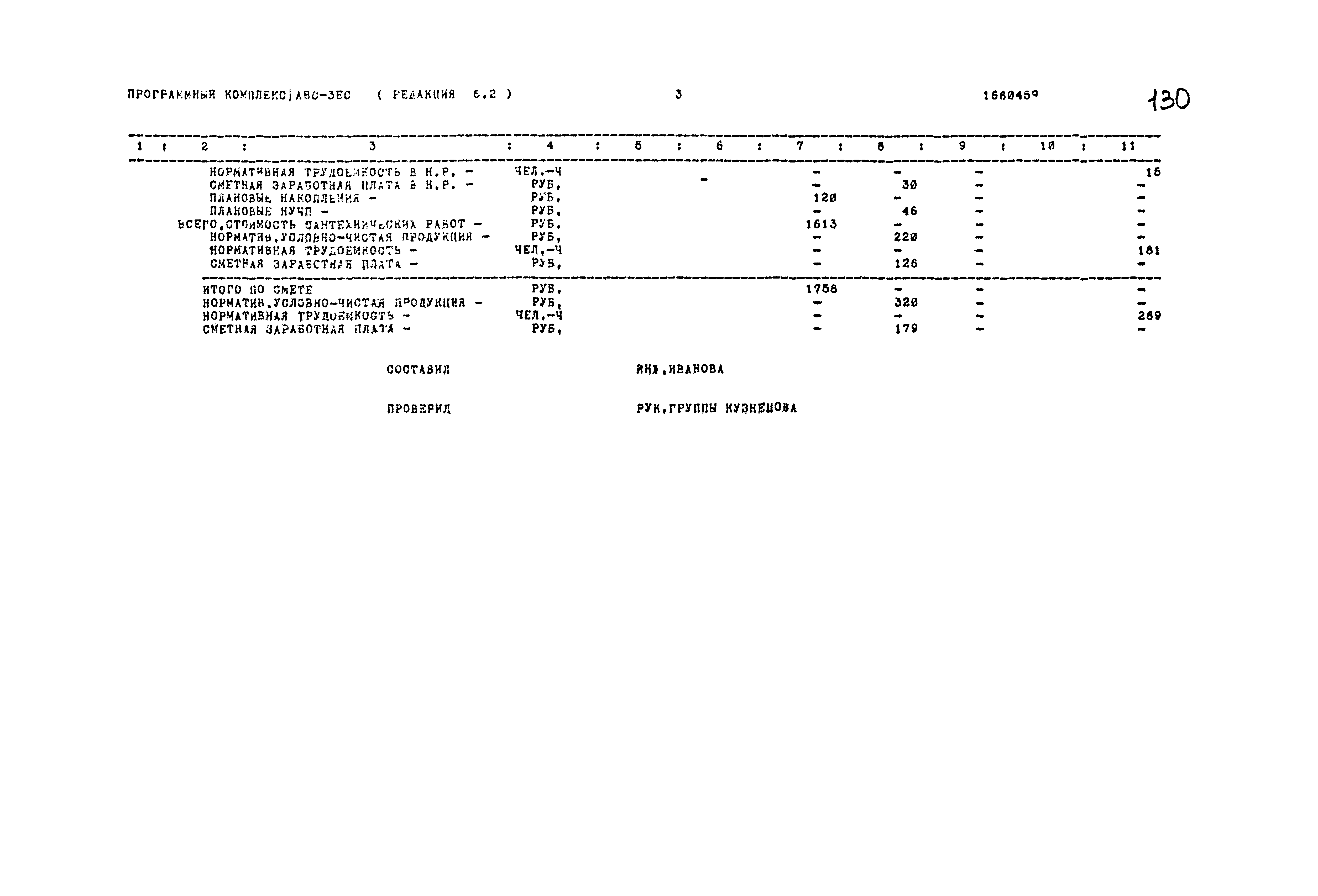 Типовой проект 503-1-54.86