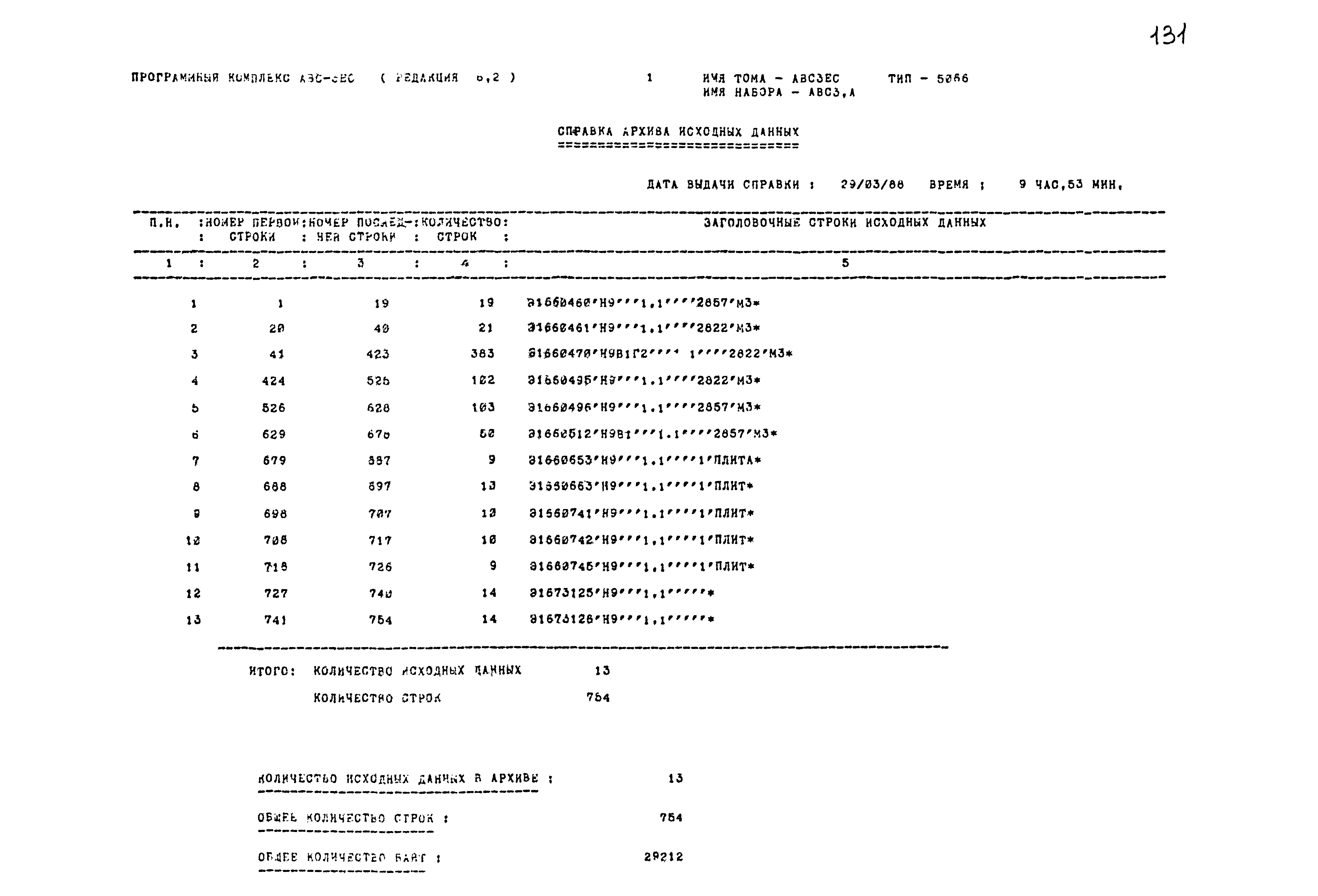 Типовой проект 503-1-54.86