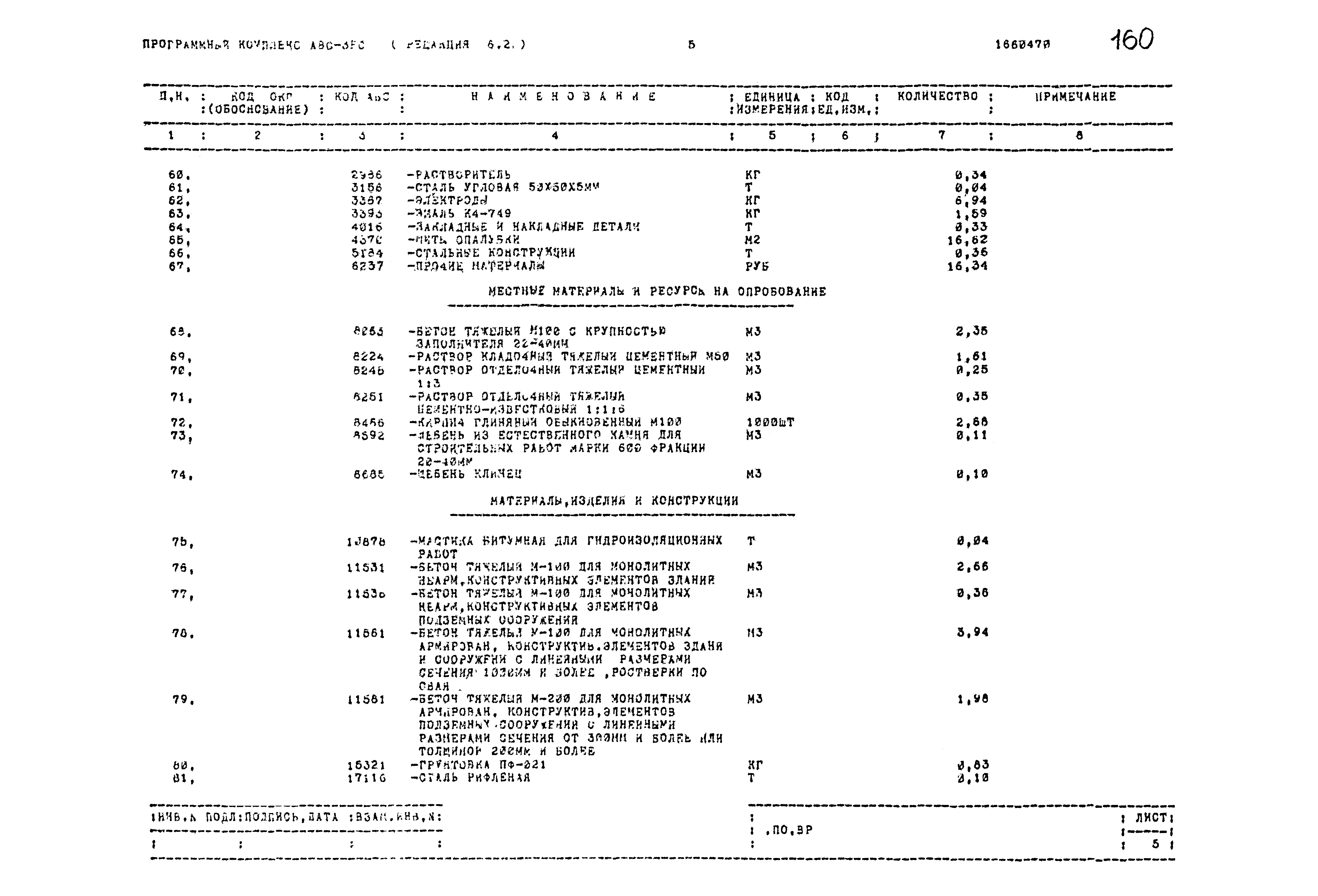 Типовой проект 503-1-54.86