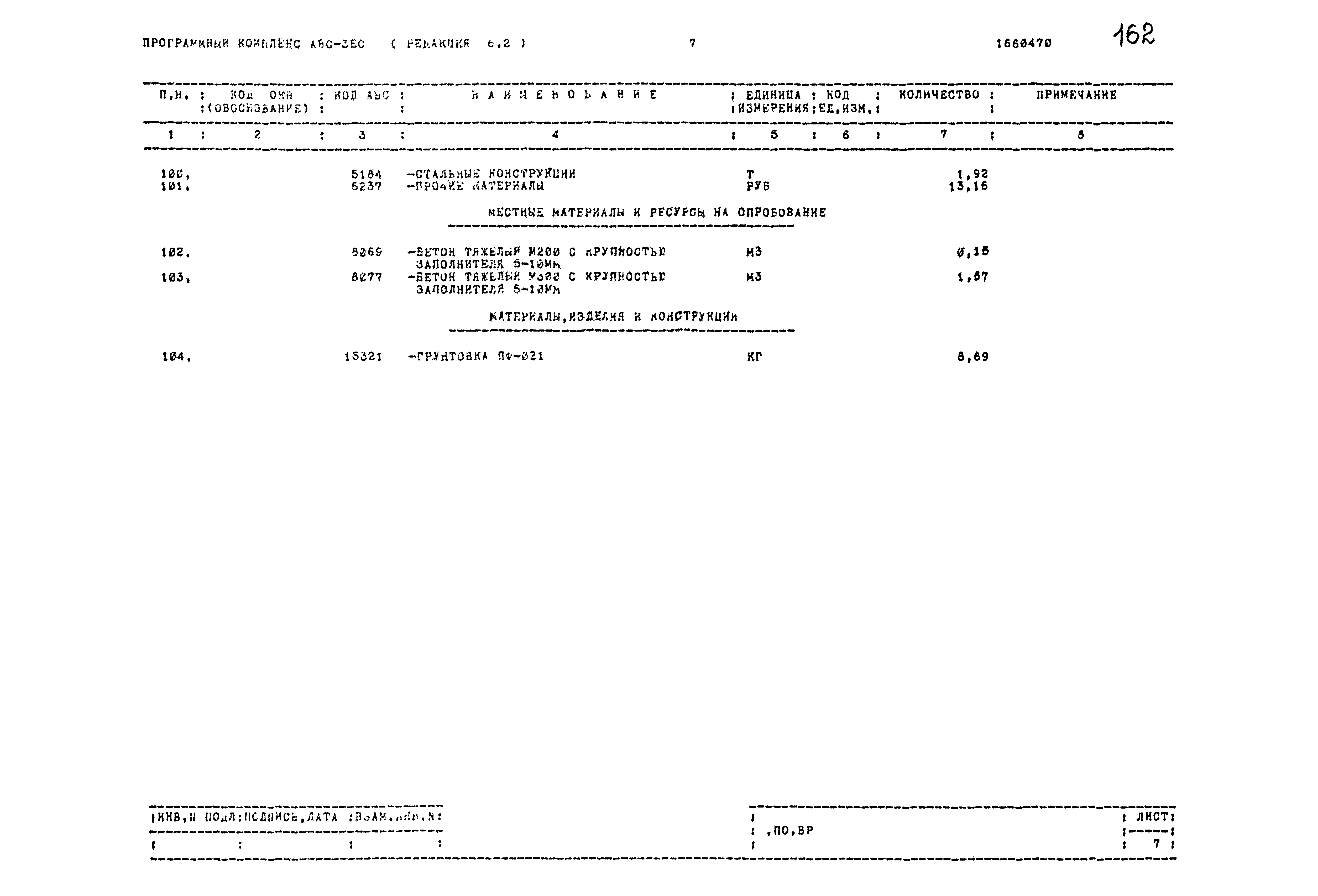 Типовой проект 503-1-54.86