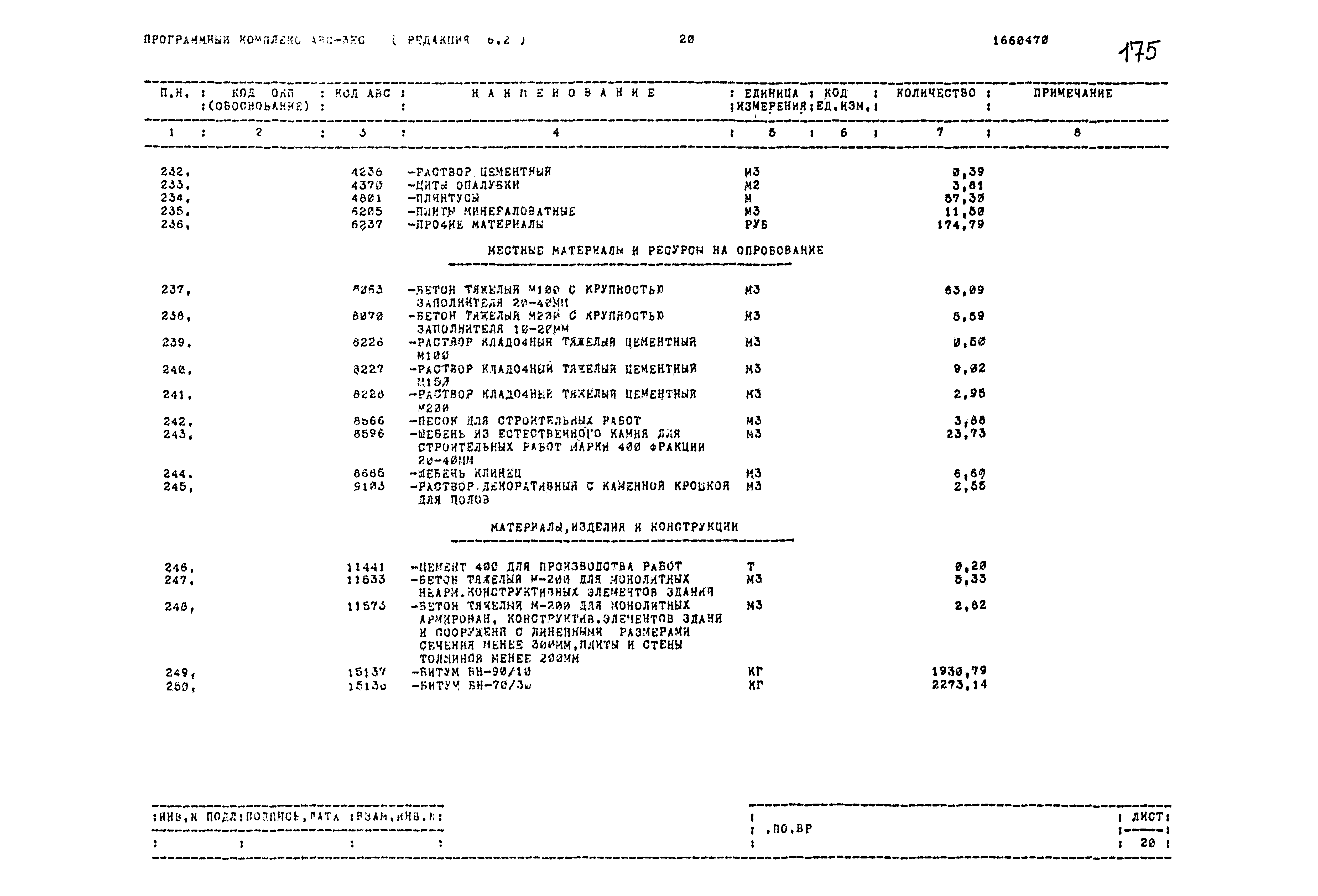 Типовой проект 503-1-54.86