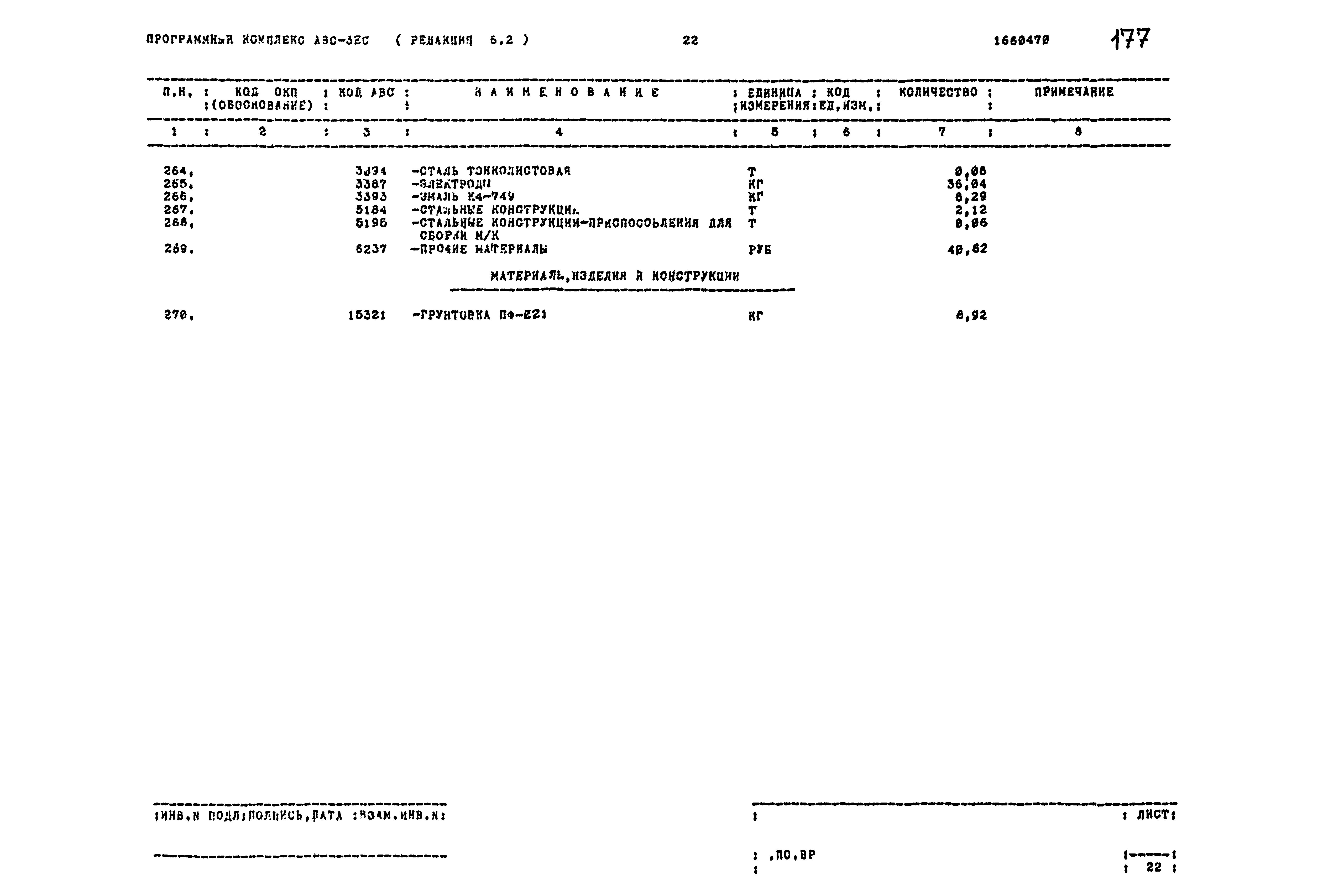 Типовой проект 503-1-54.86