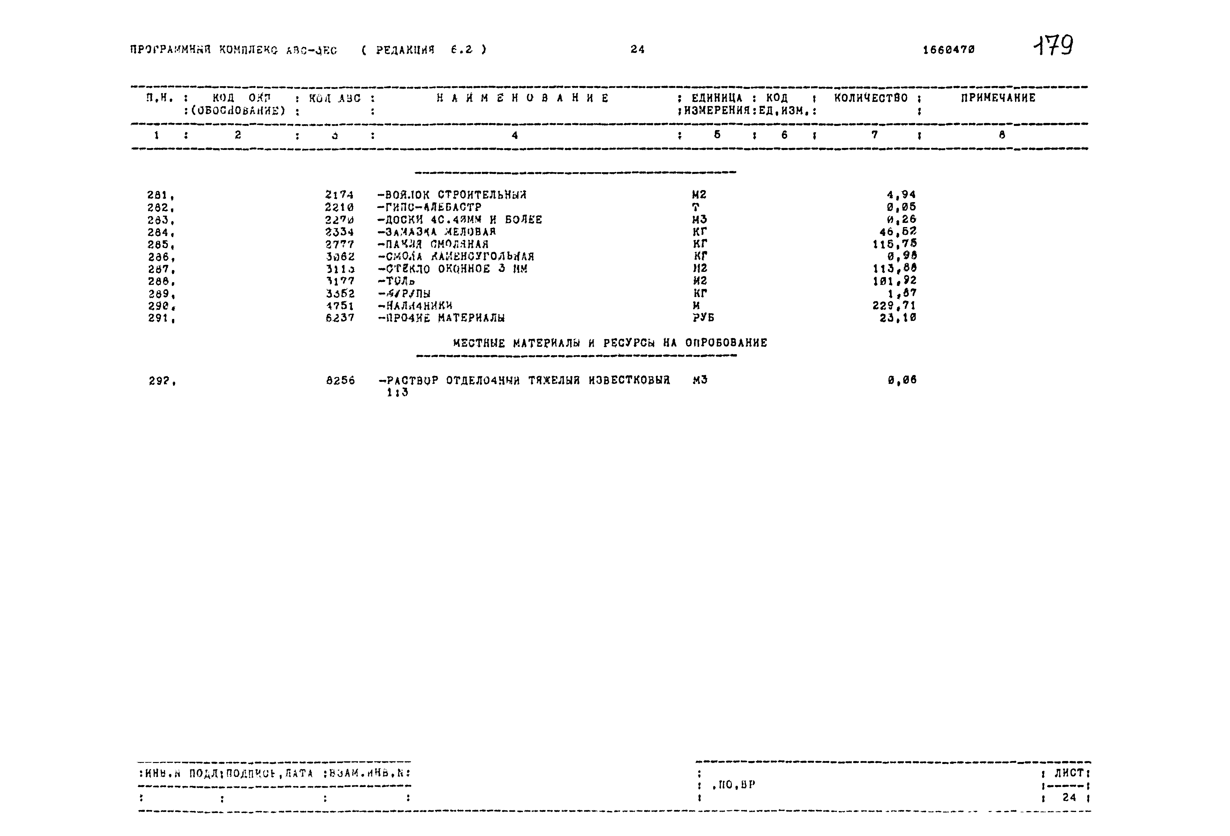 Типовой проект 503-1-54.86