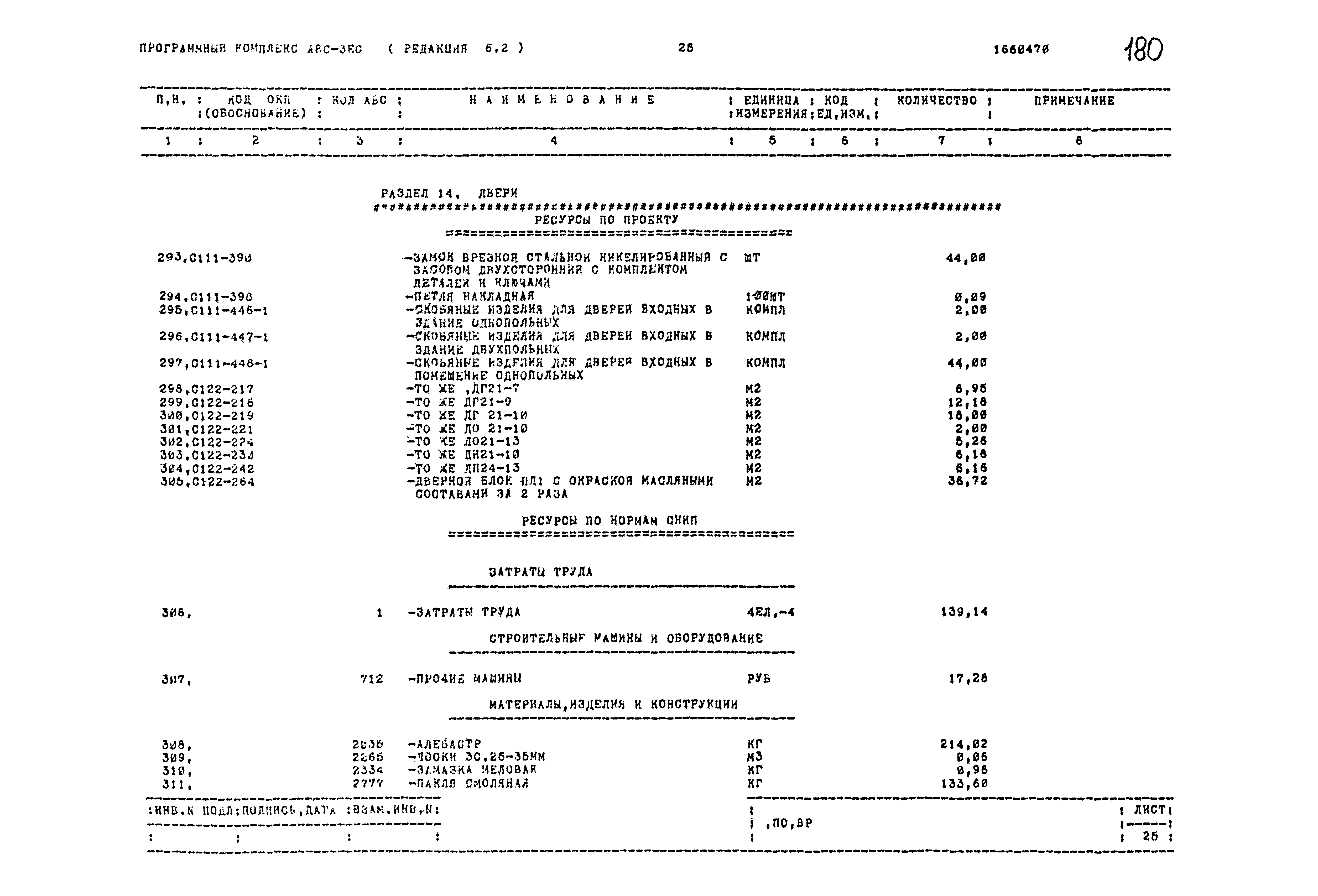 Типовой проект 503-1-54.86