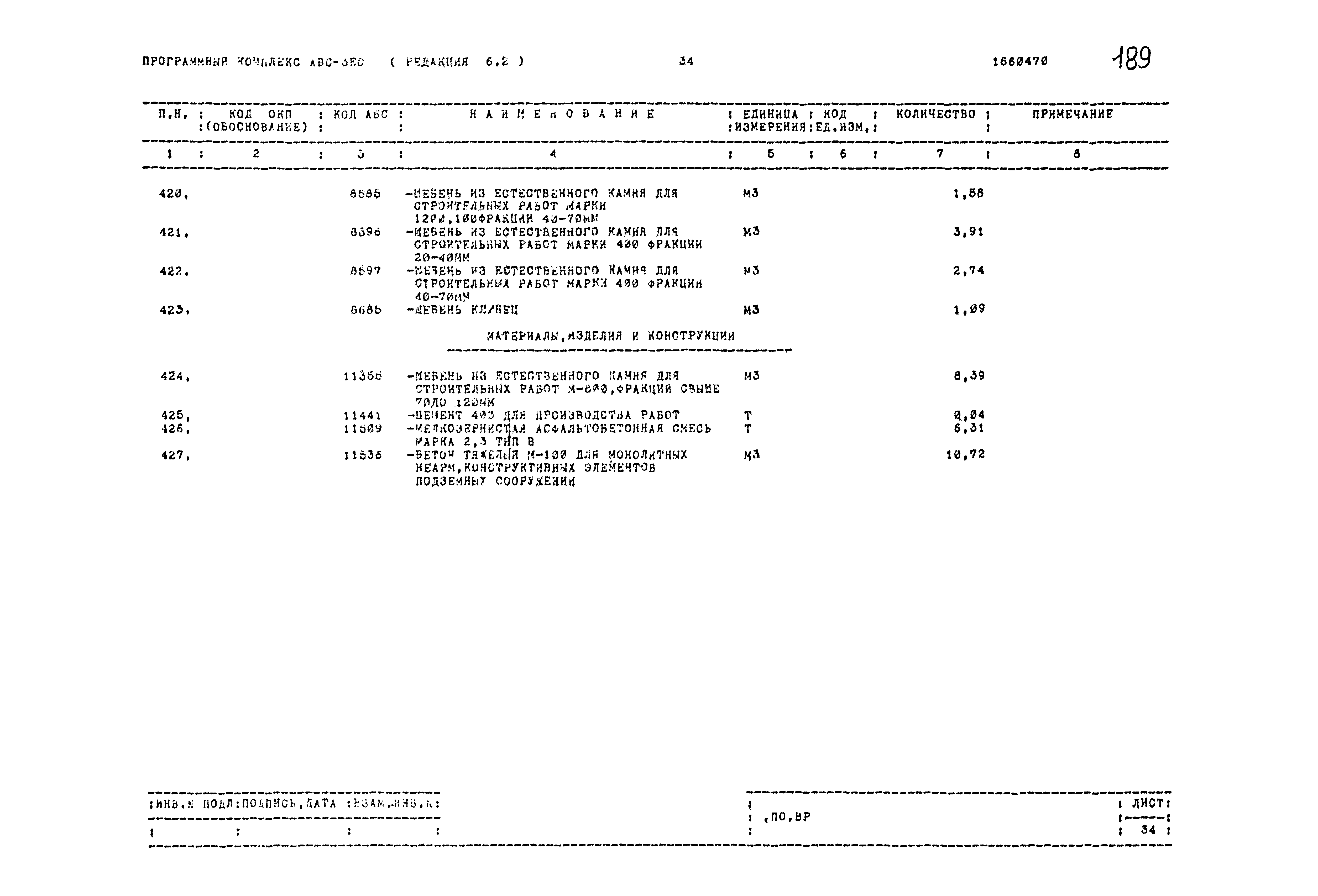 Типовой проект 503-1-54.86