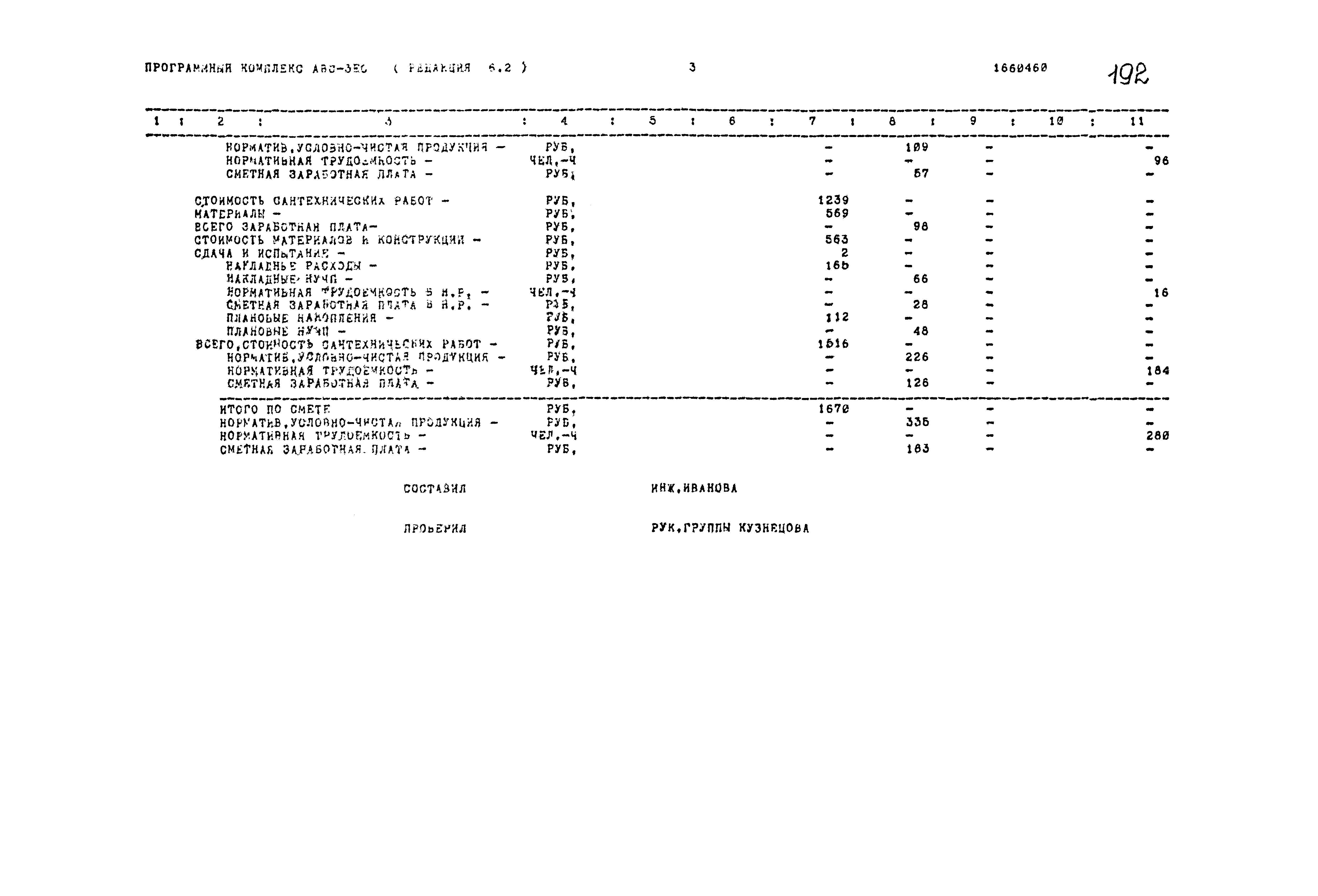 Типовой проект 503-1-54.86