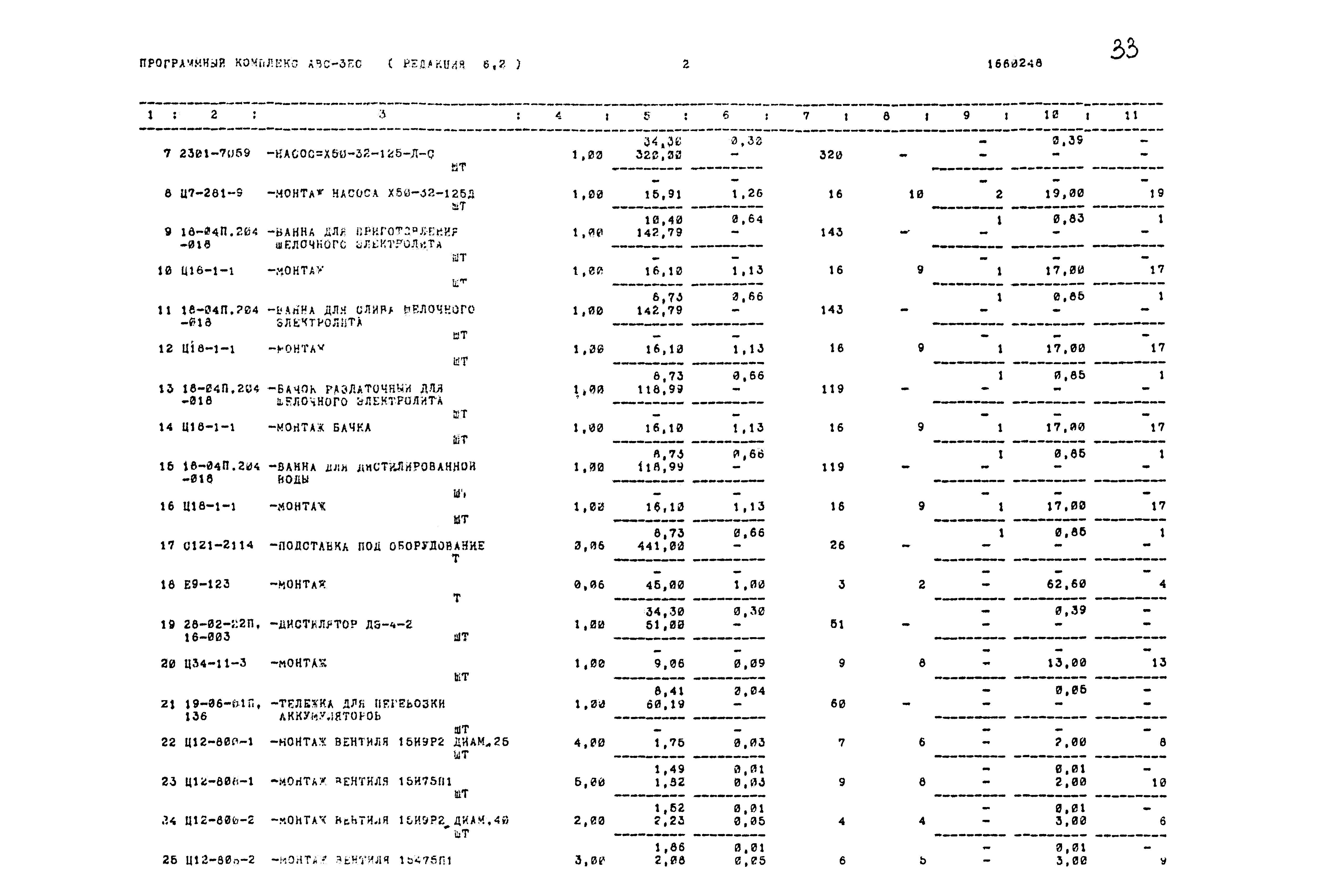 Типовой проект 503-1-54.86