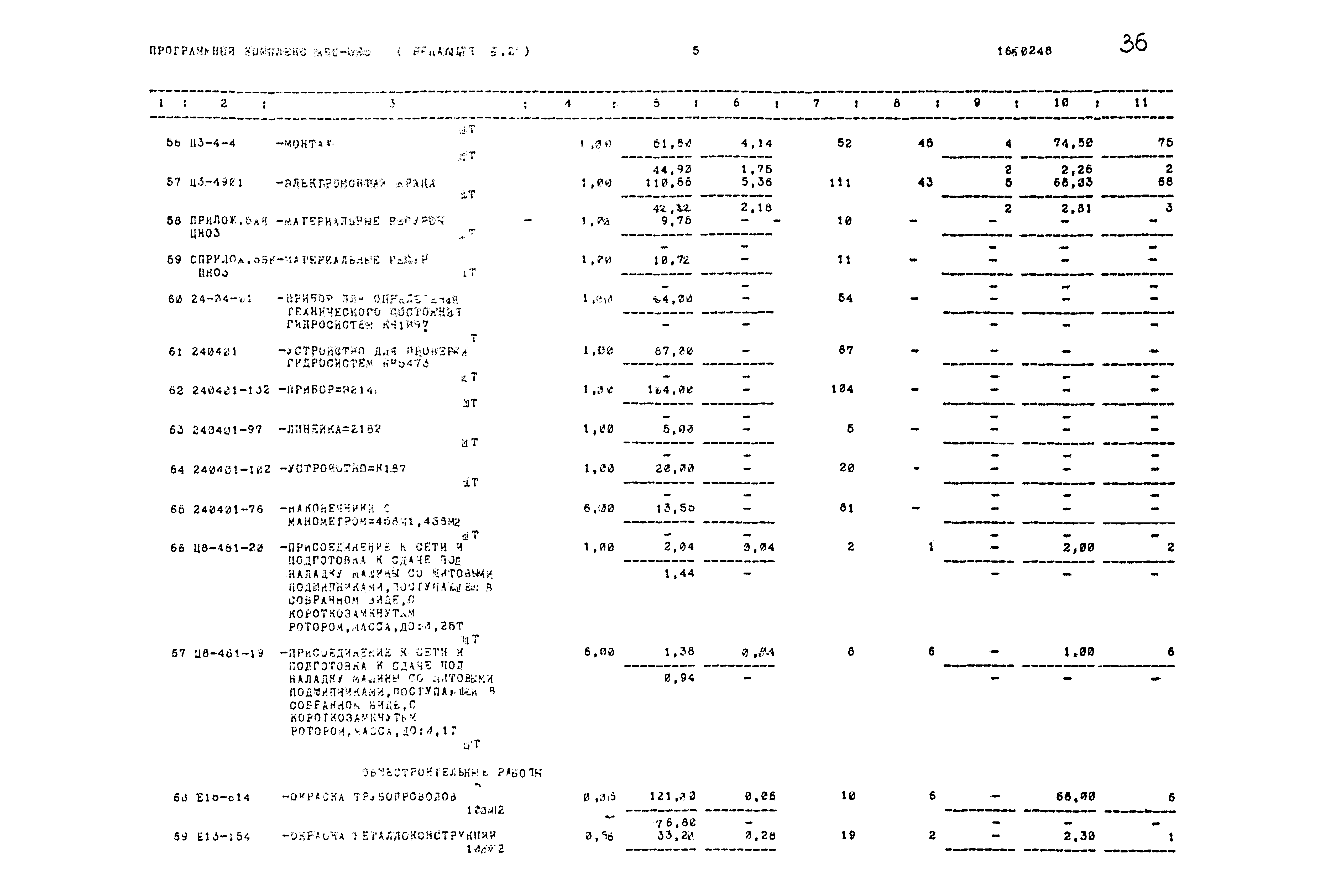 Типовой проект 503-1-54.86