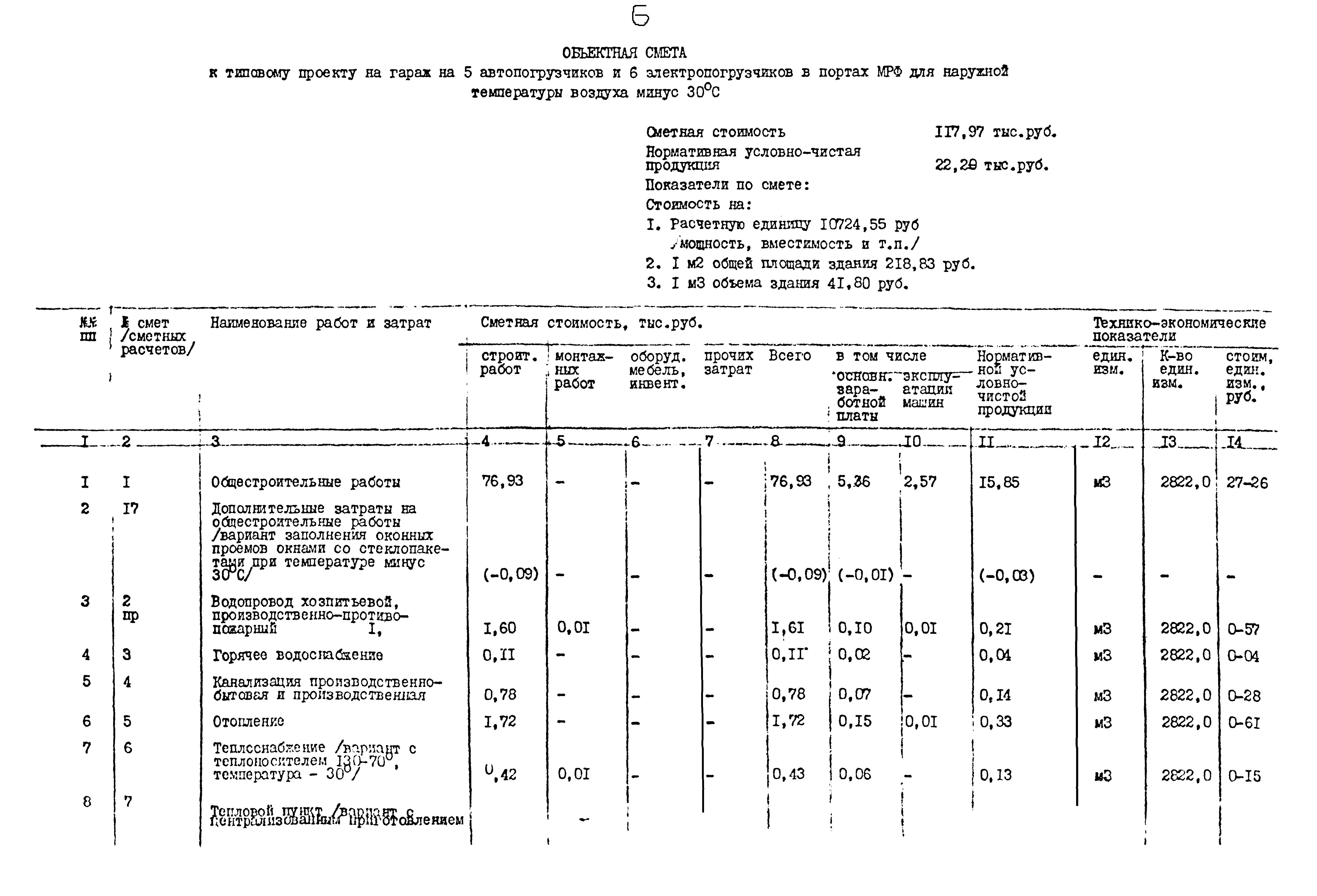 Типовой проект 503-1-54.86