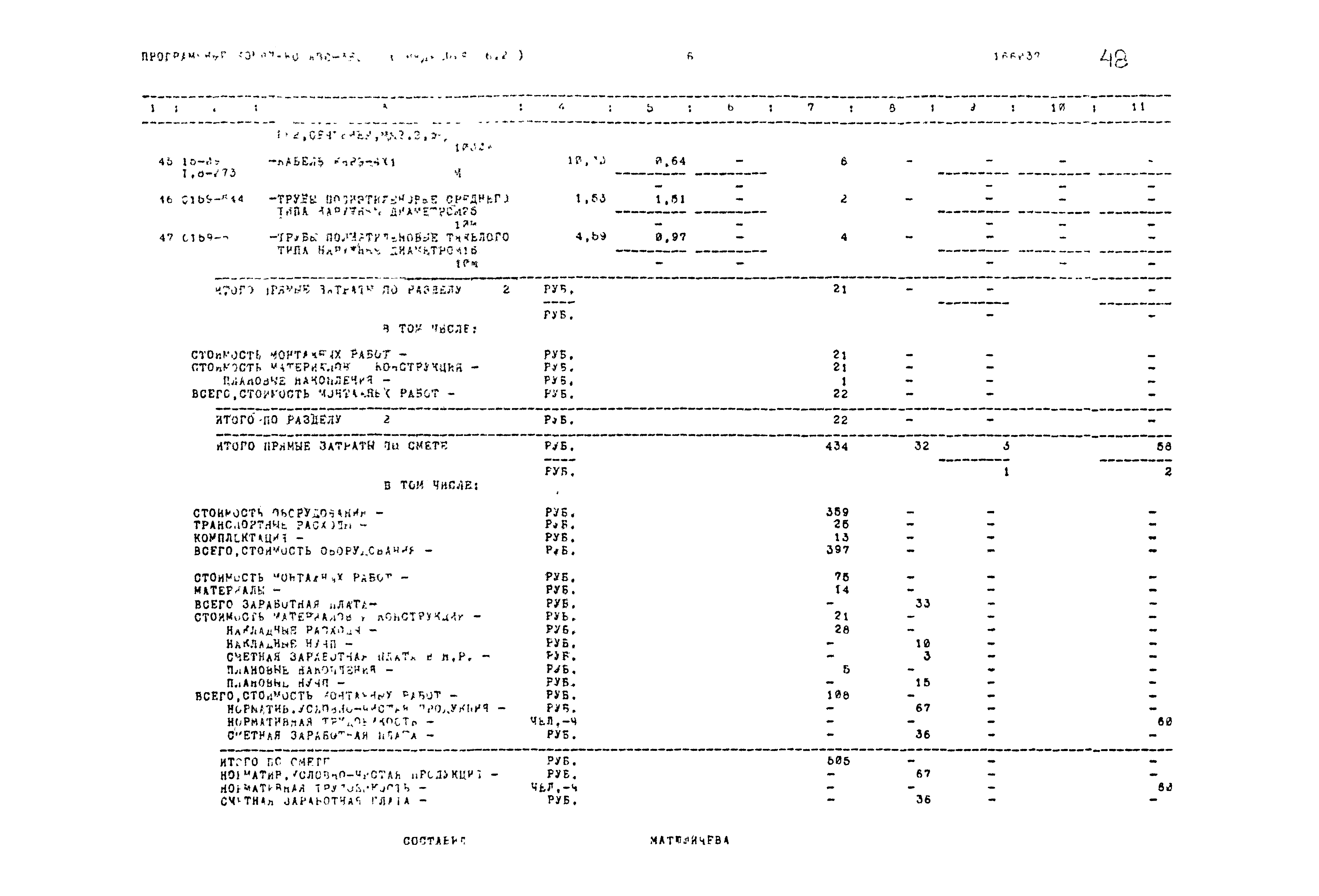 Типовой проект 503-1-54.86