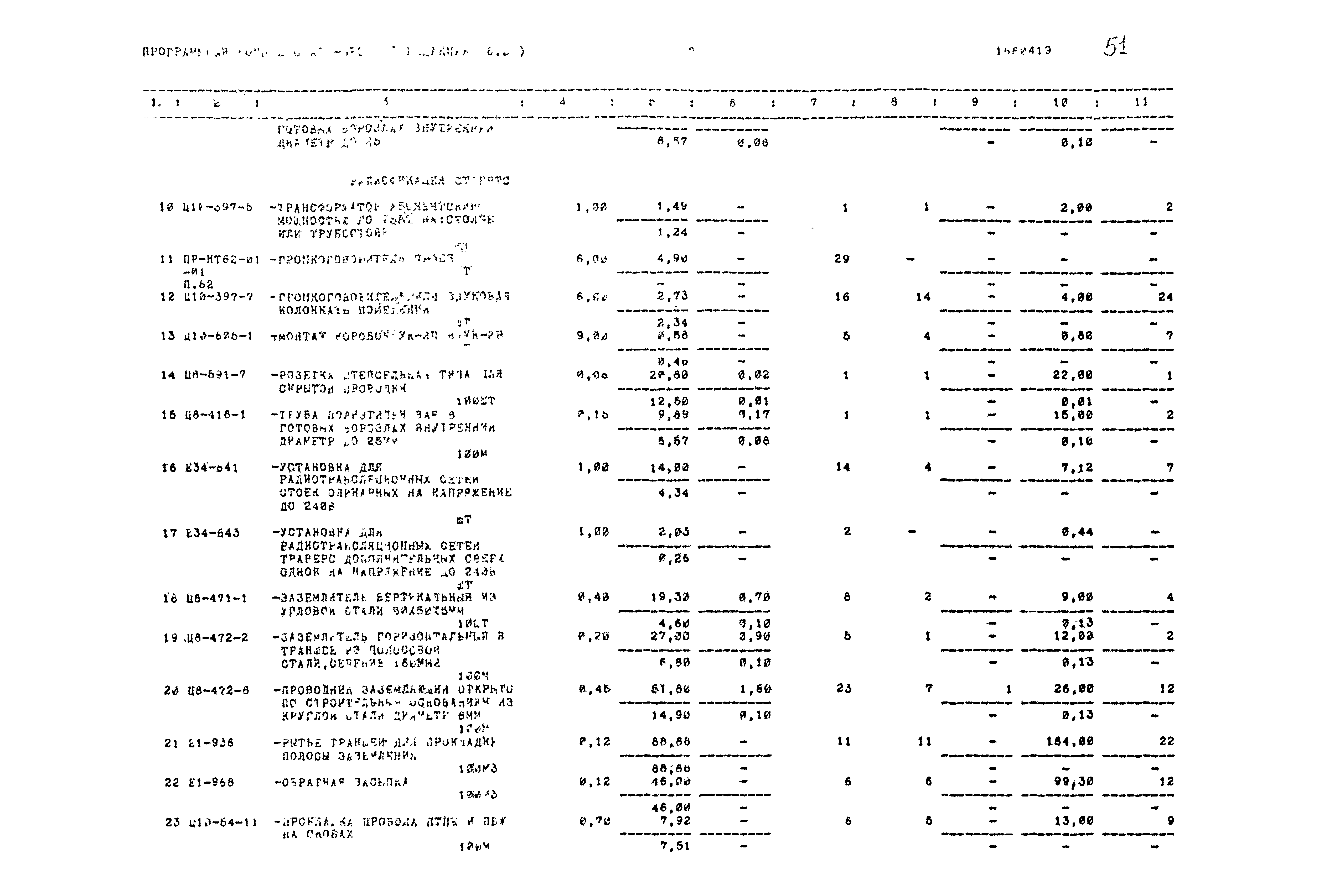 Типовой проект 503-1-54.86
