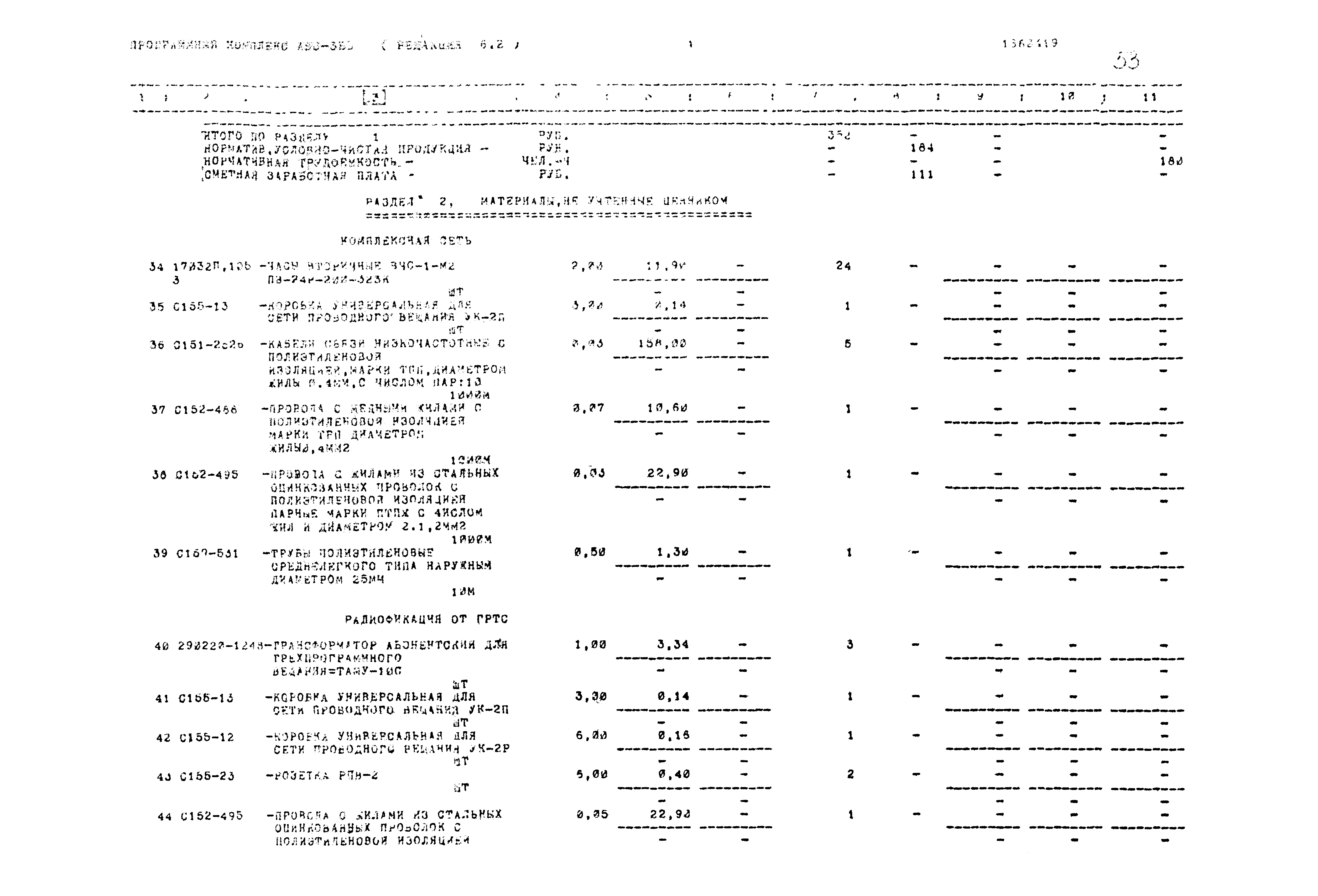 Типовой проект 503-1-54.86