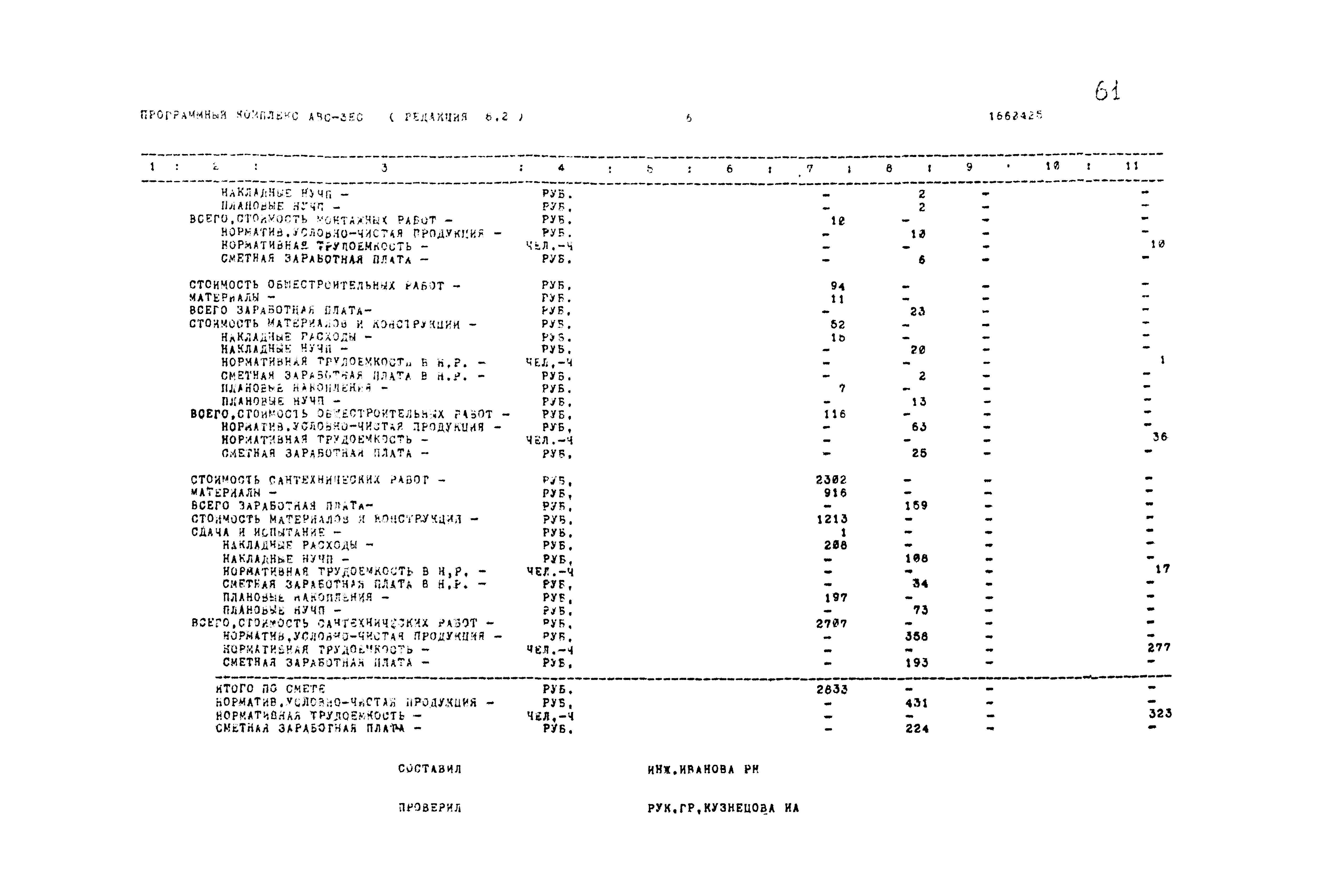 Типовой проект 503-1-54.86