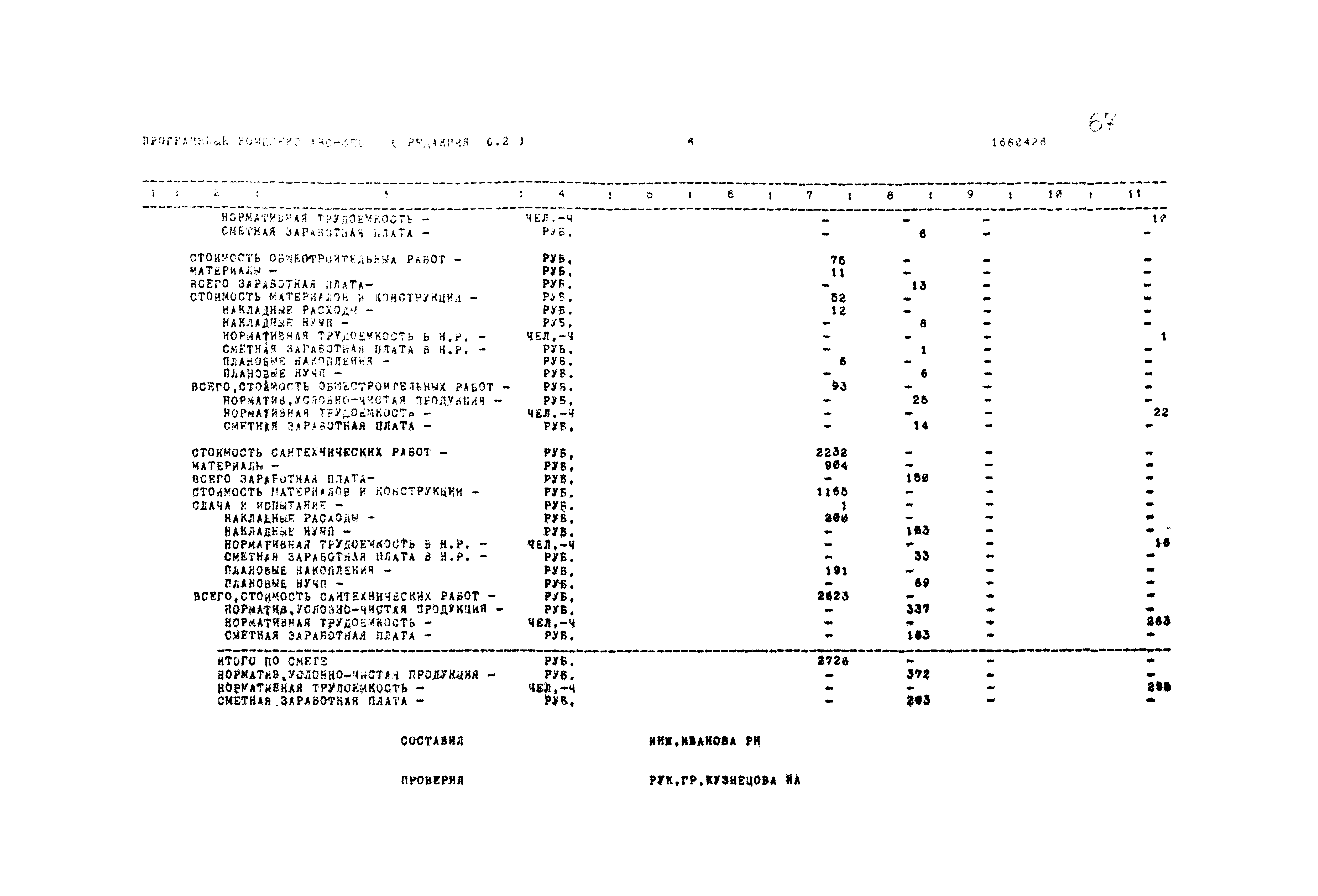 Типовой проект 503-1-54.86